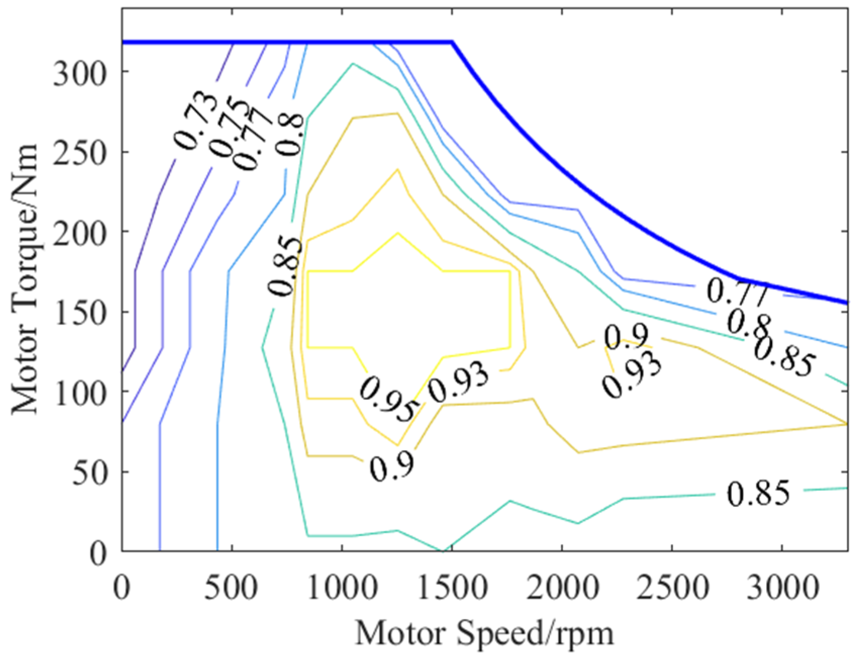 Applsci 13 03032 g004 Applsci 13 03032 g004