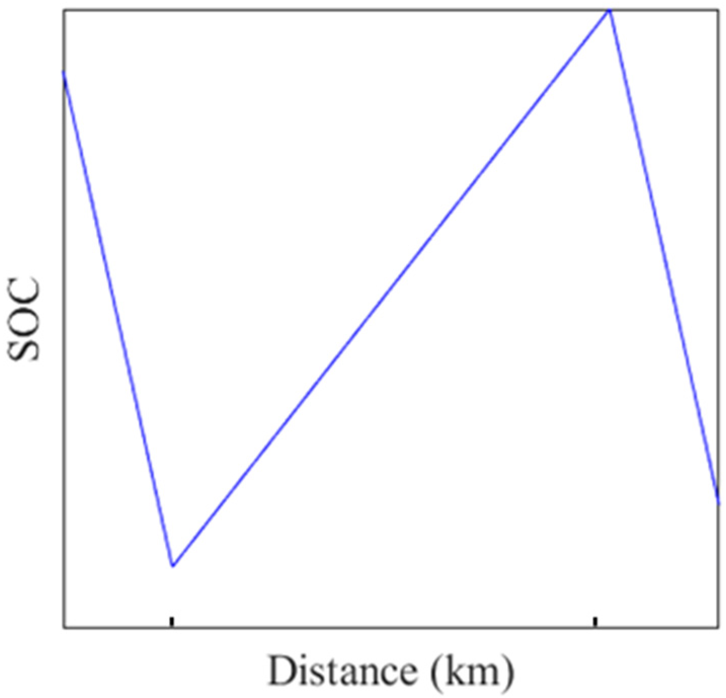 Applsci 13 03032 g007 Applsci 13 03032 g007