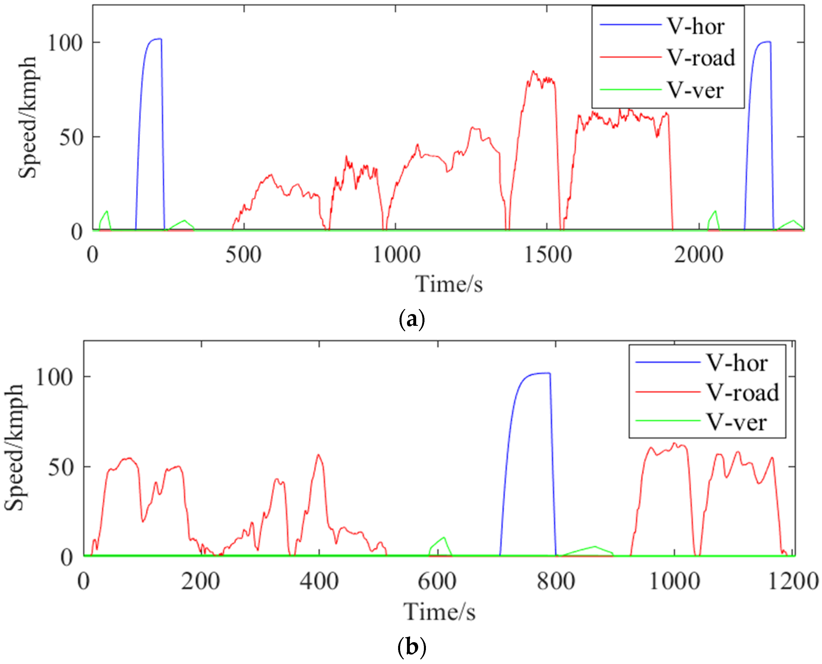 Applsci 13 03032 g010 Applsci 13 03032 g010