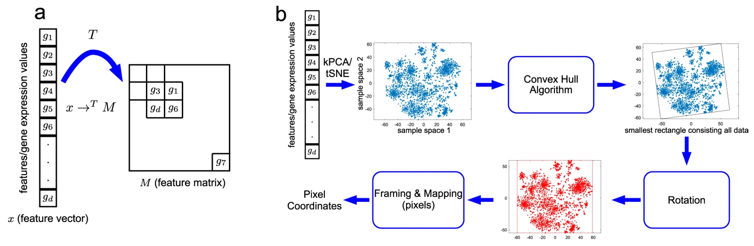 Applsci 13 03033 g005 Applsci 13 03033 g005