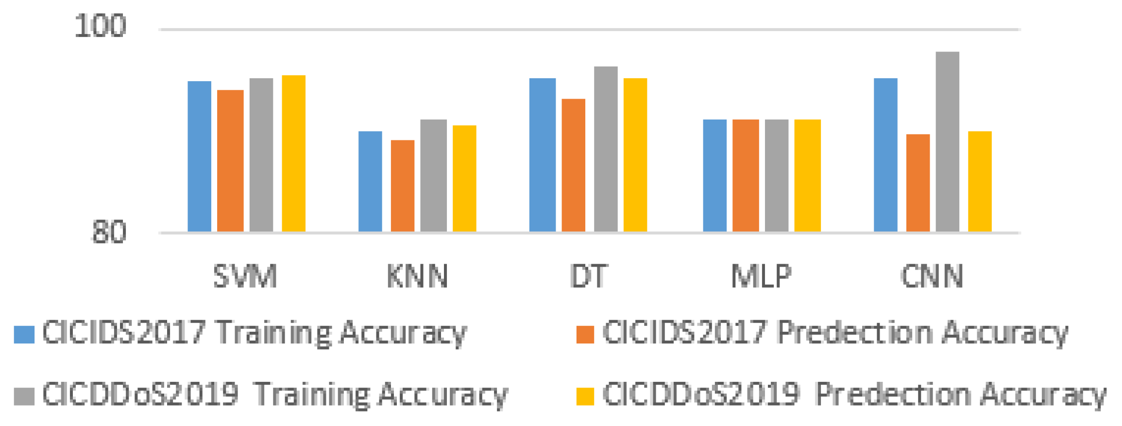 Applsci 13 03033 g007 Applsci 13 03033 g007