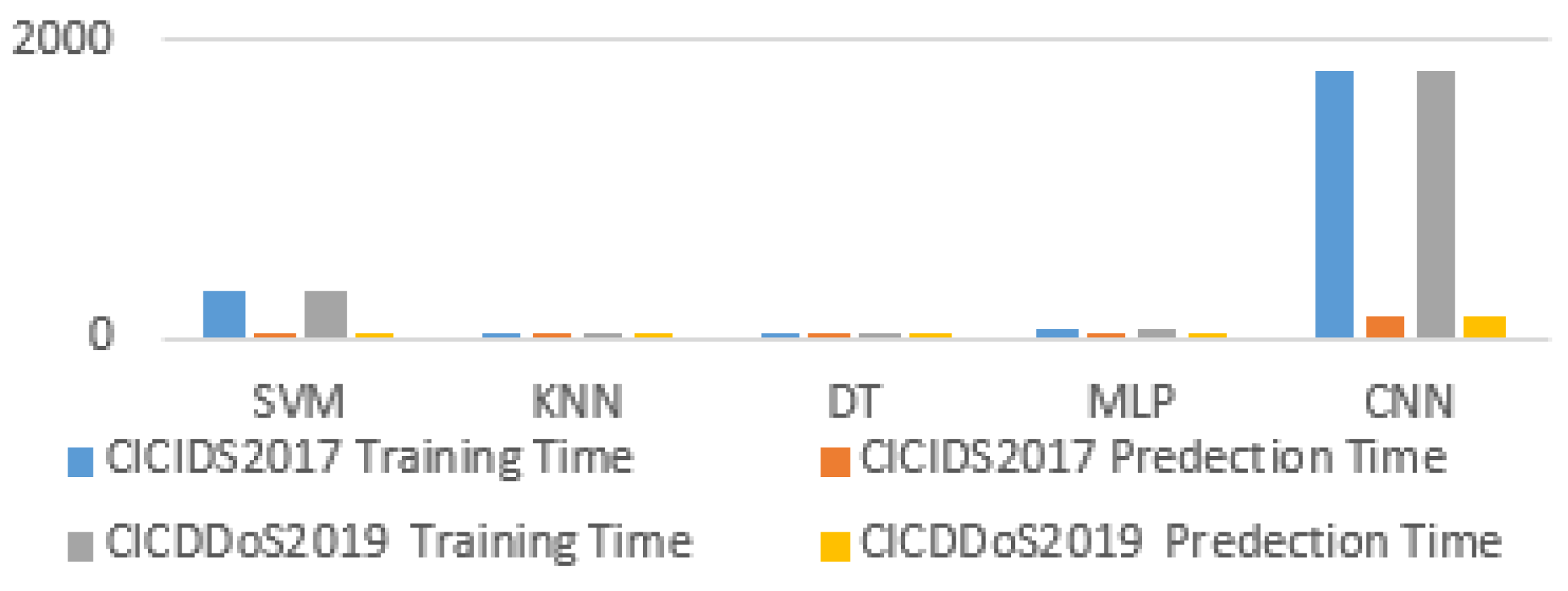Applsci 13 03033 g008 Applsci 13 03033 g008