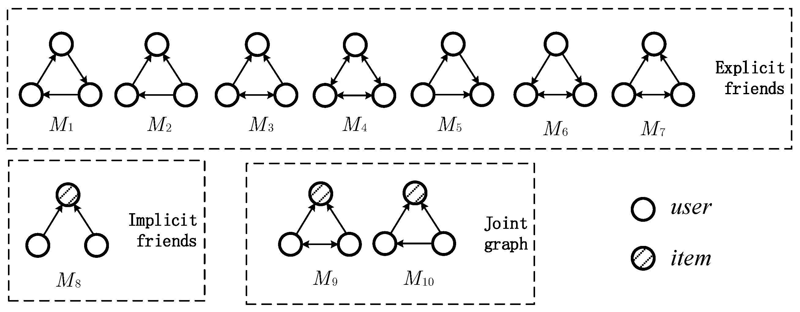 Applsci 13 03034 g001 Applsci 13 03034 g001