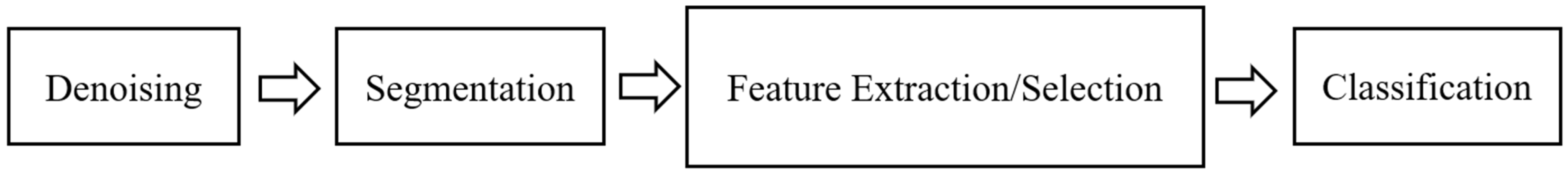 Applsci 13 03036 g001