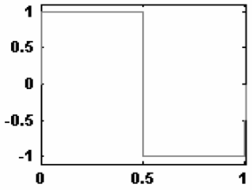 Applsci 13 03036 g002