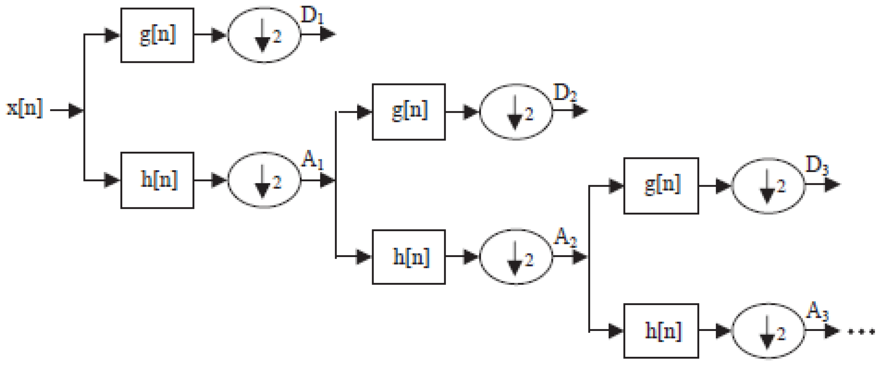 Applsci 13 03036 g005