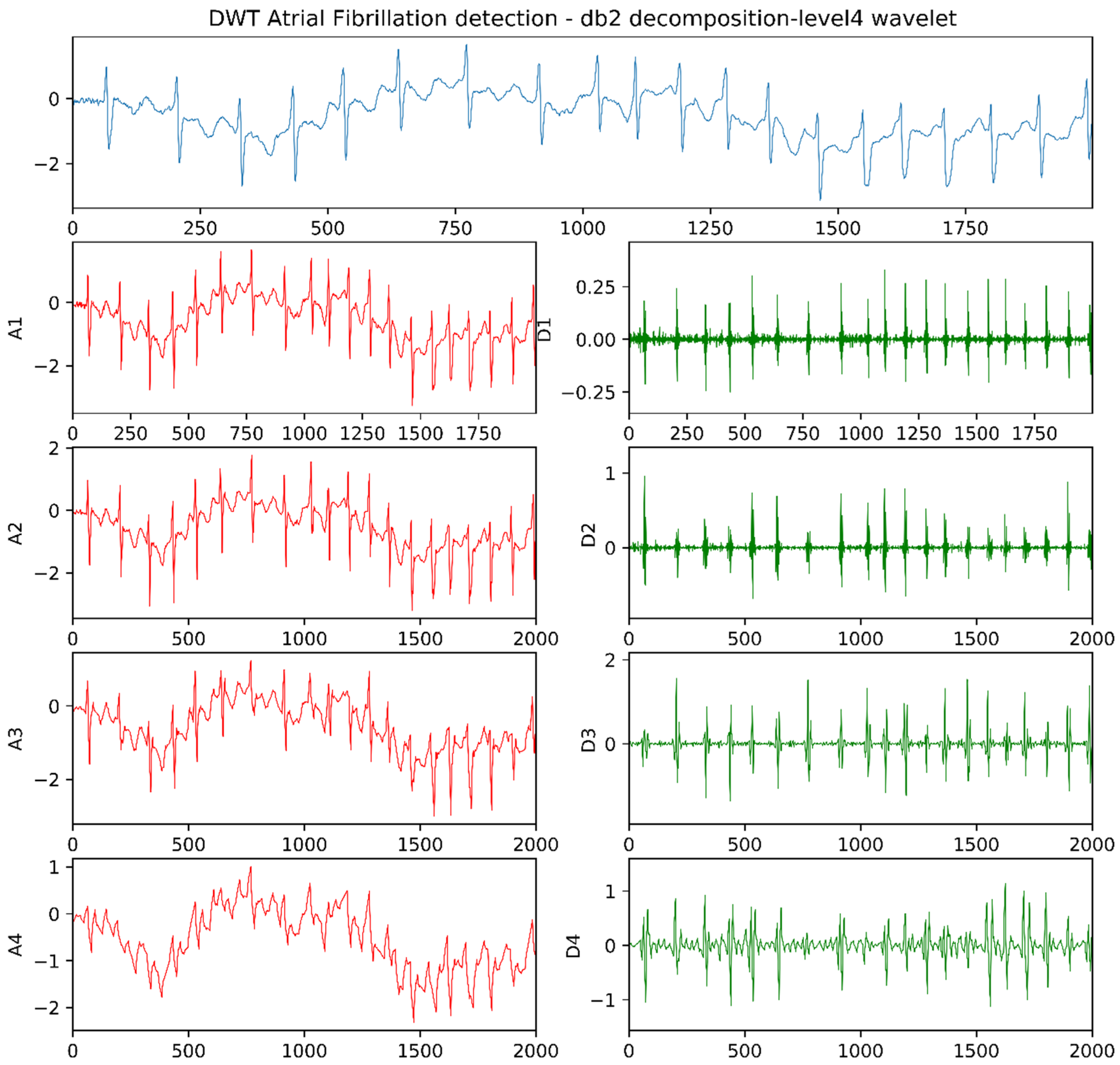 Applsci 13 03036 g006