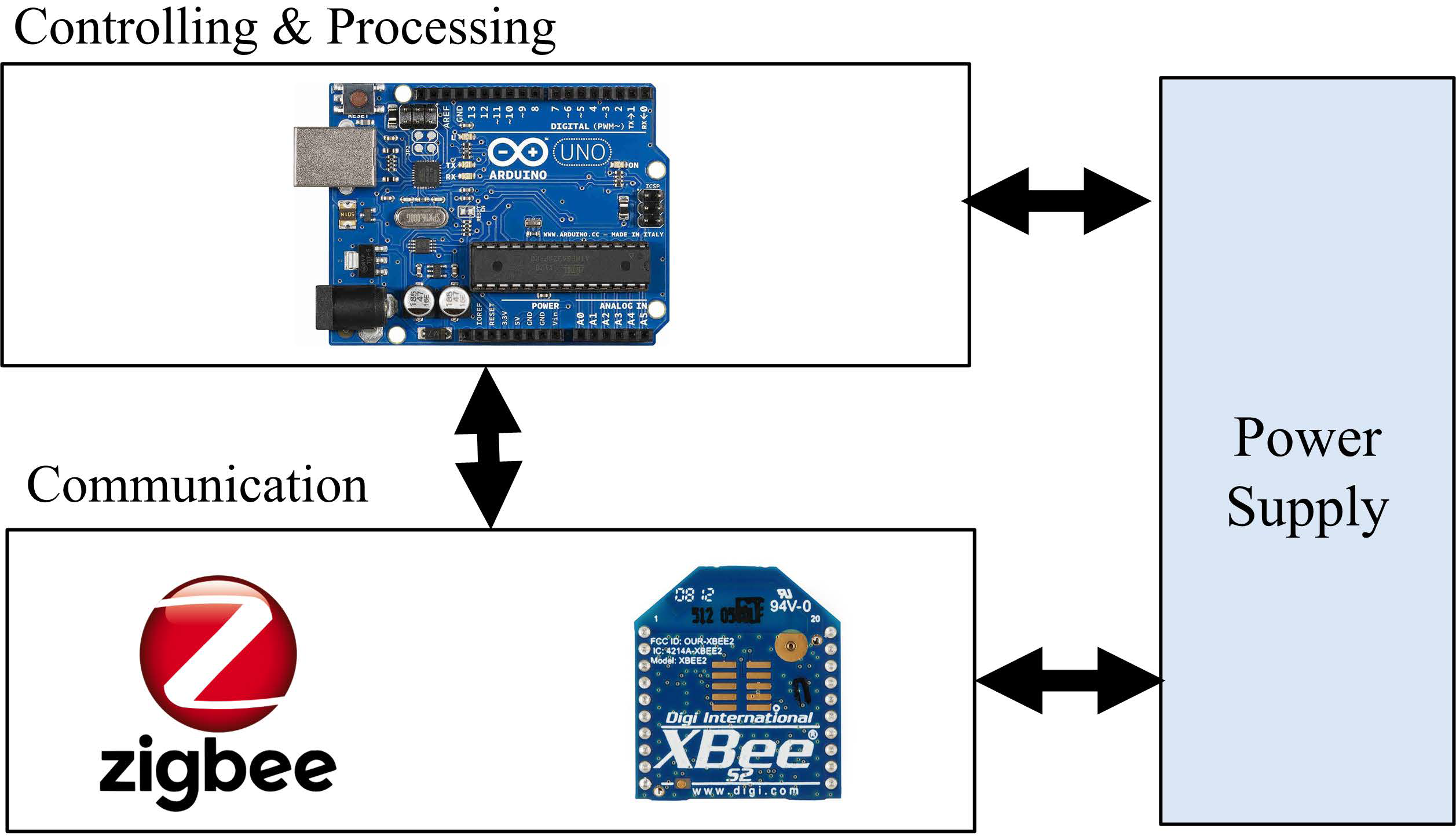 Applsci 13 03037 g009