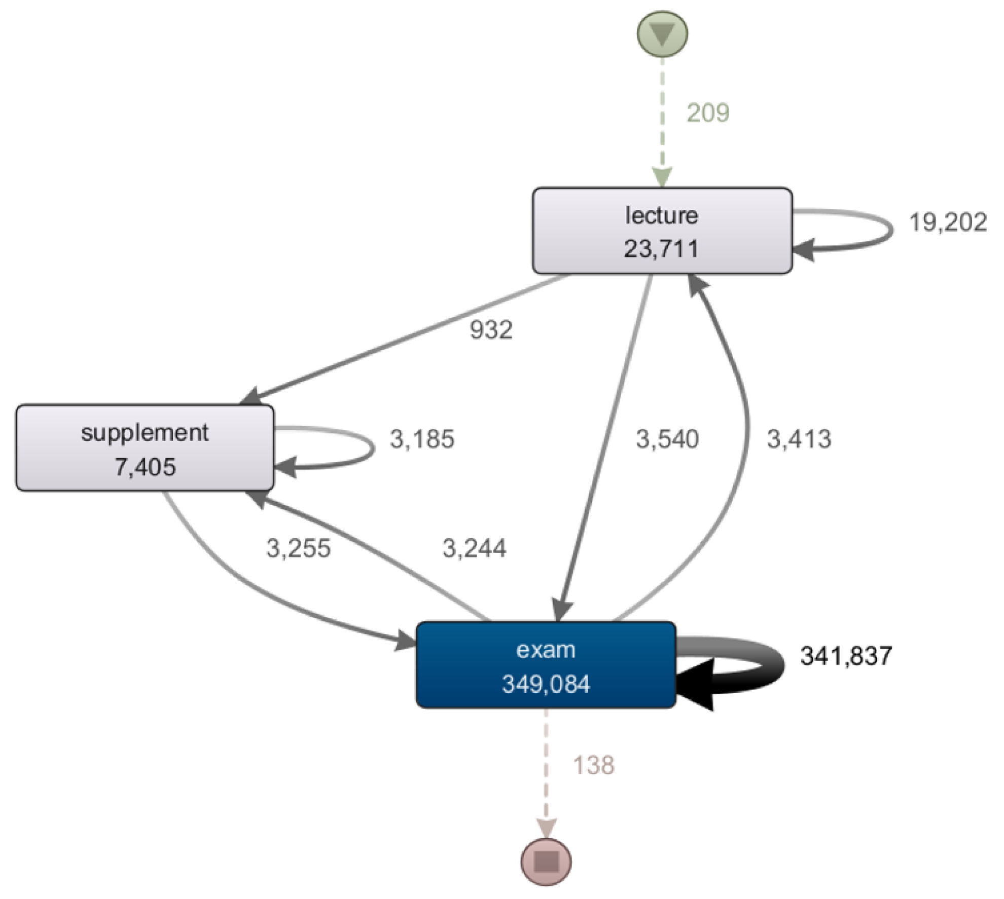 Applsci 13 03039 g002