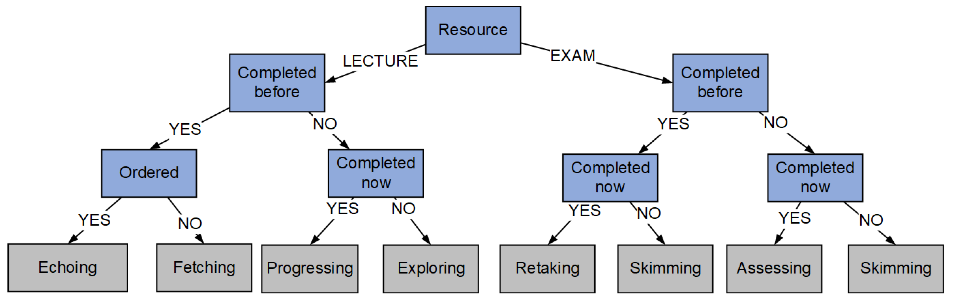 Applsci 13 03039 g005