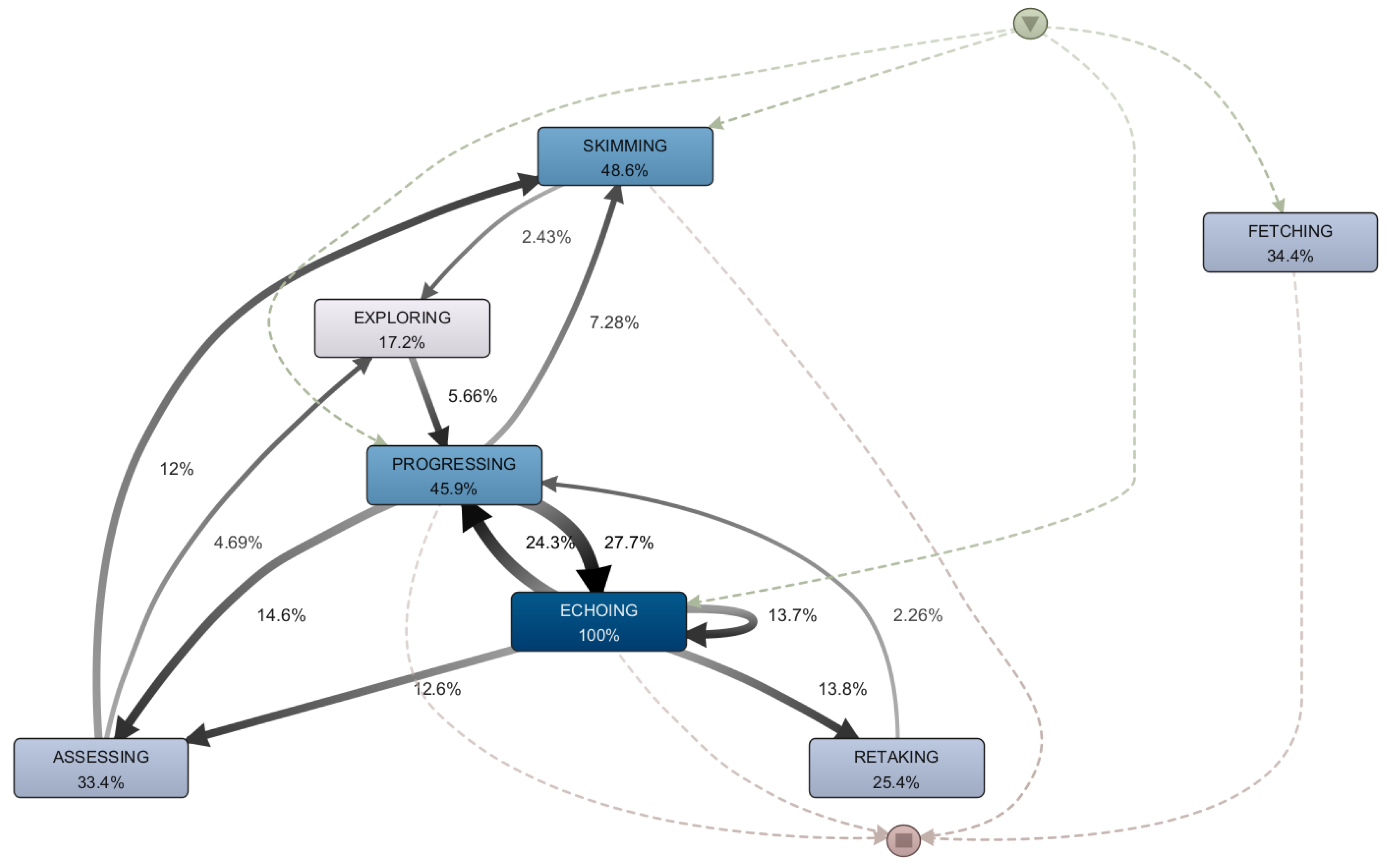 Applsci 13 03039 g007