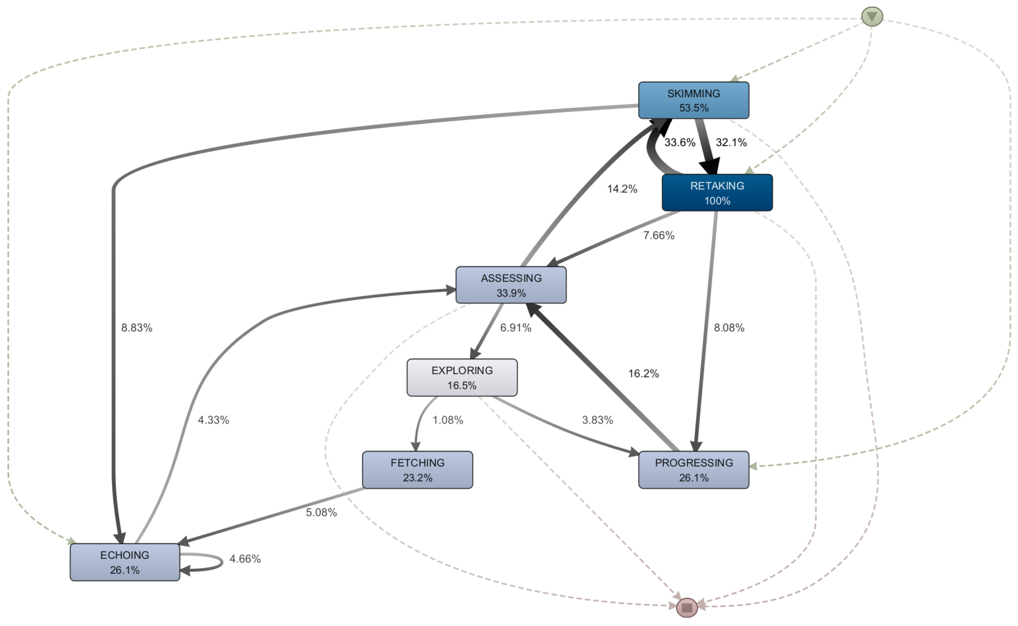 Applsci 13 03039 g008