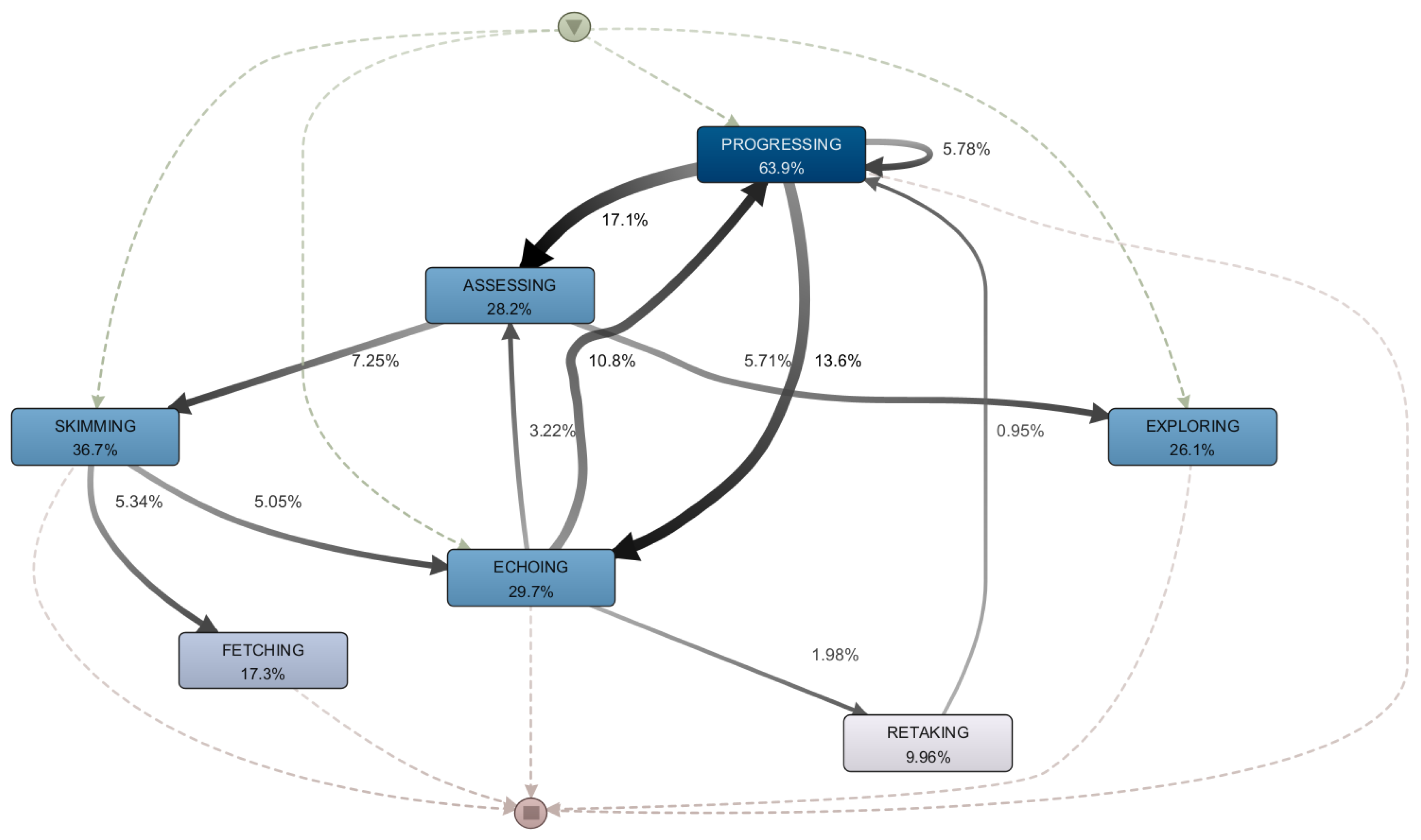 Applsci 13 03039 g009