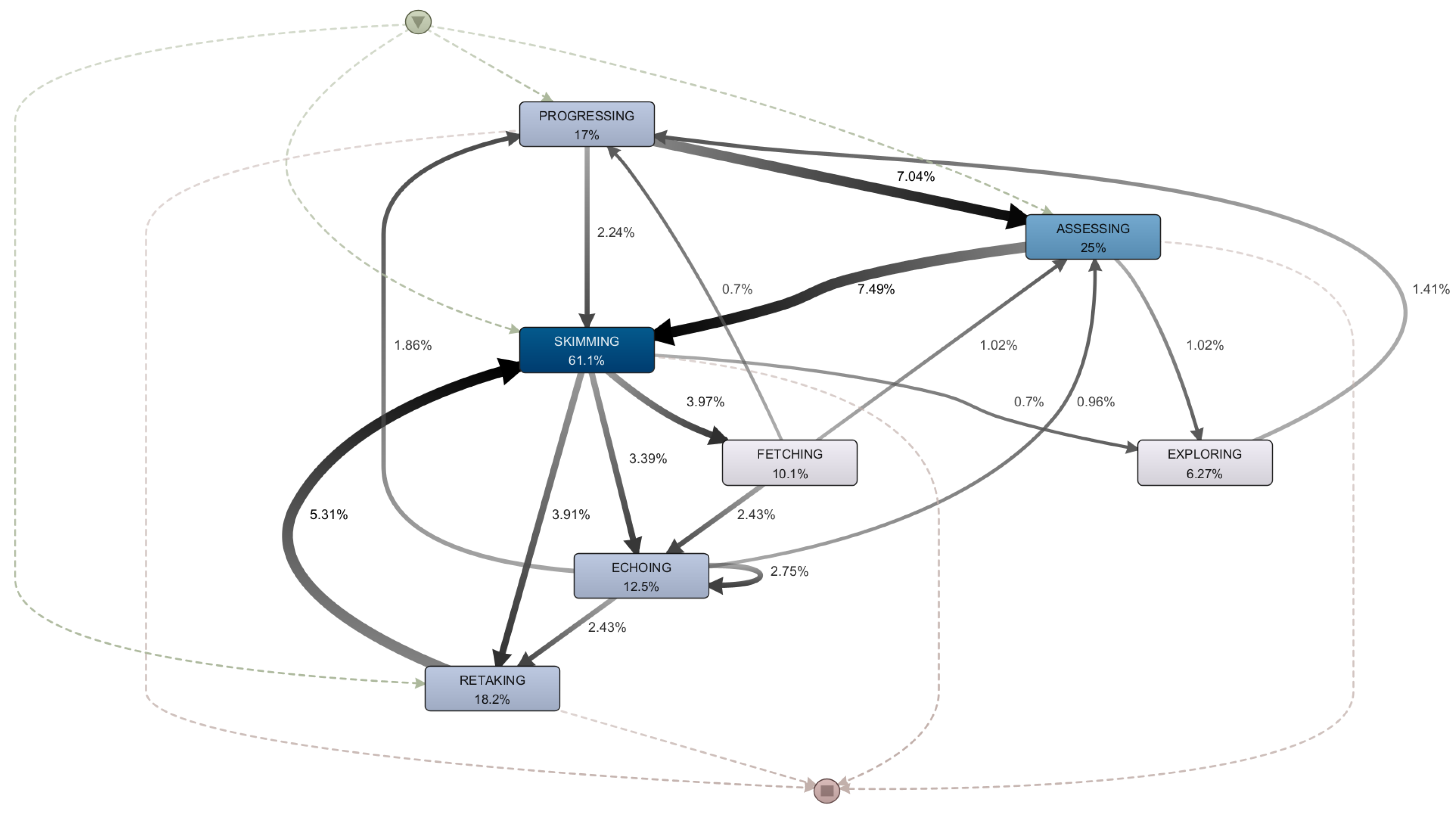 Applsci 13 03039 g010