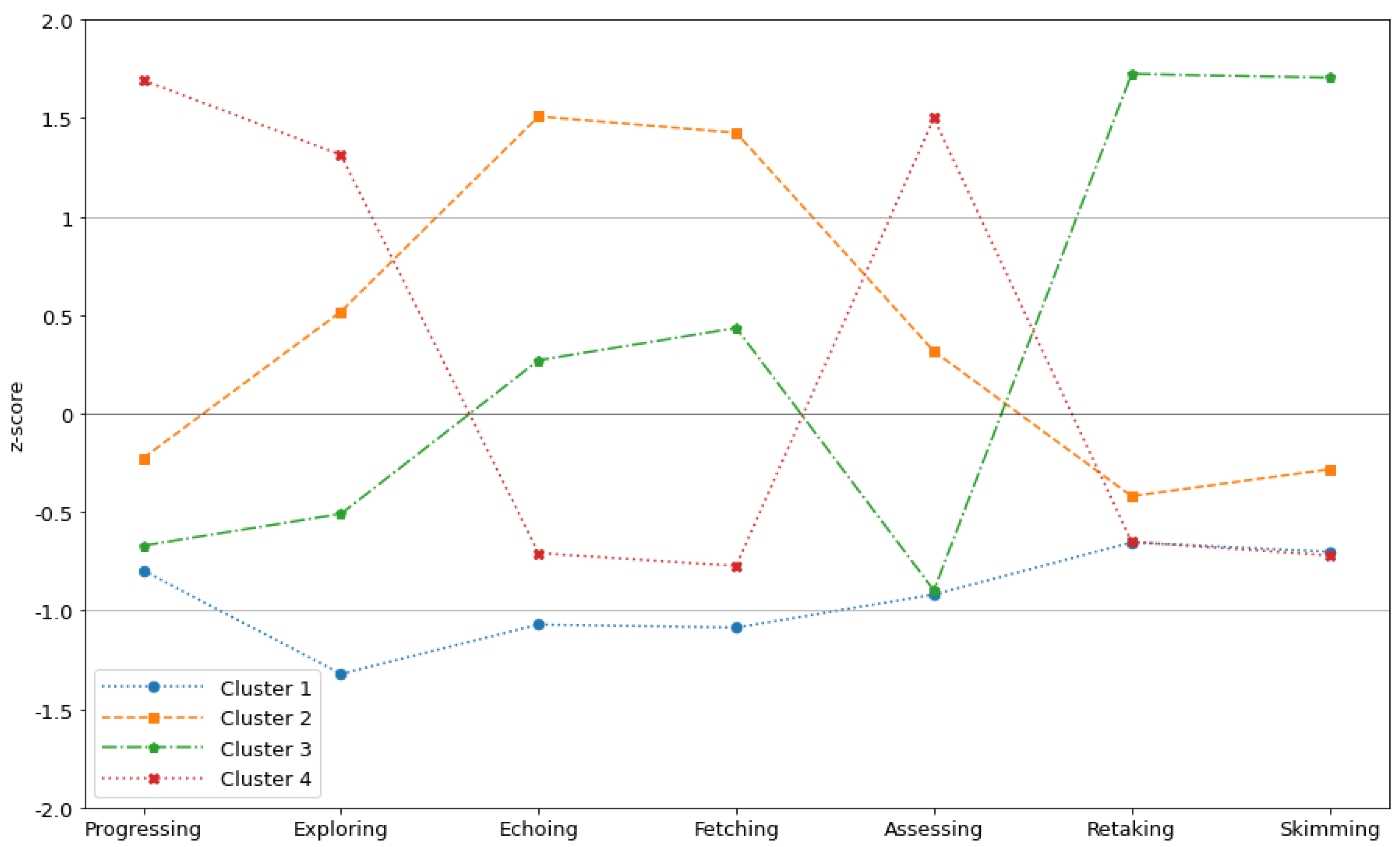 Applsci 13 03039 g011