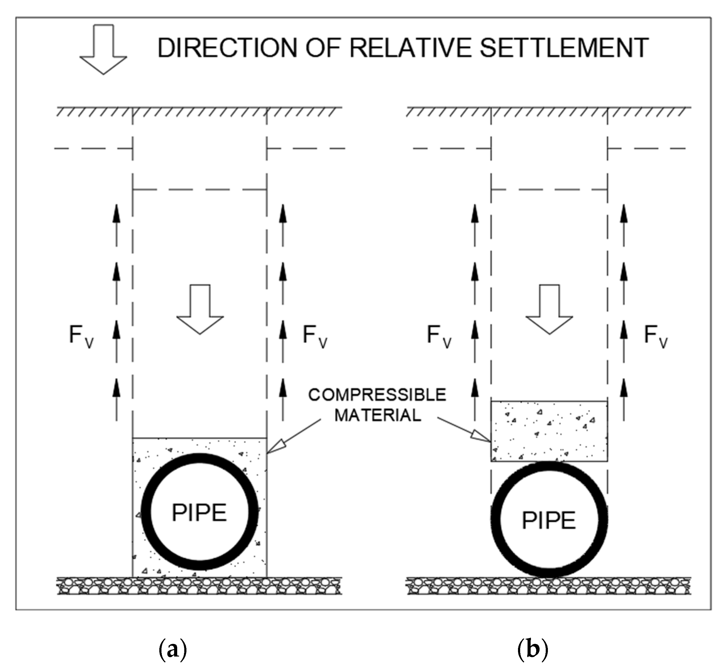 Applsci 13 03040 g001