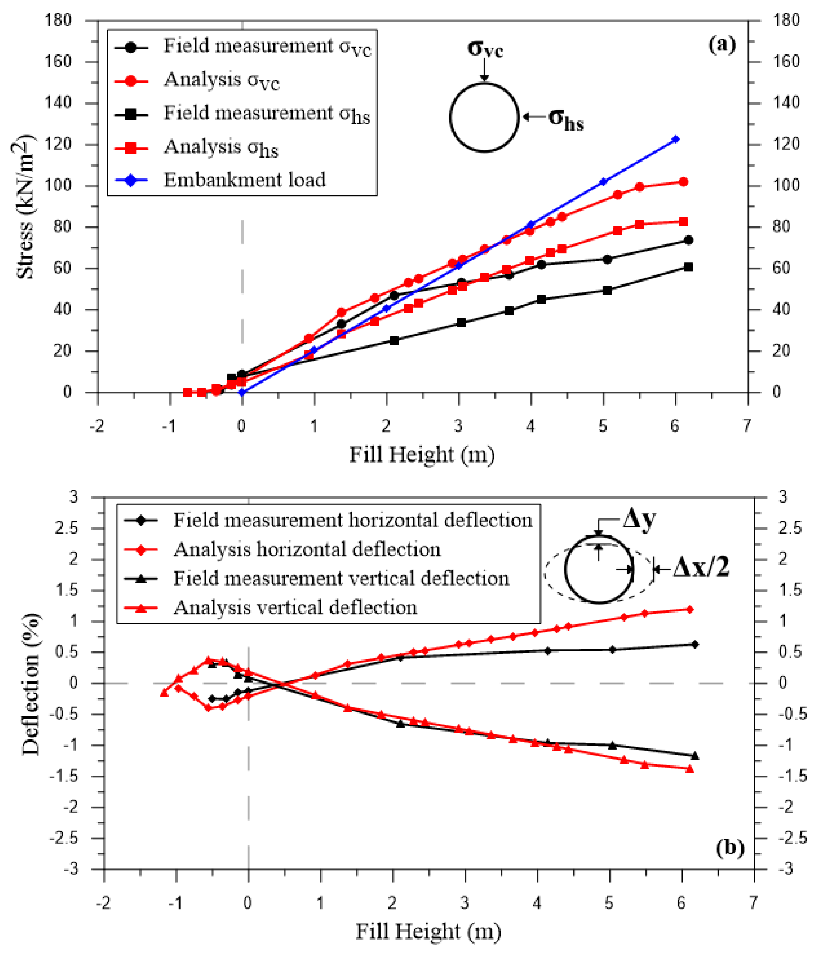 Applsci 13 03040 g004a