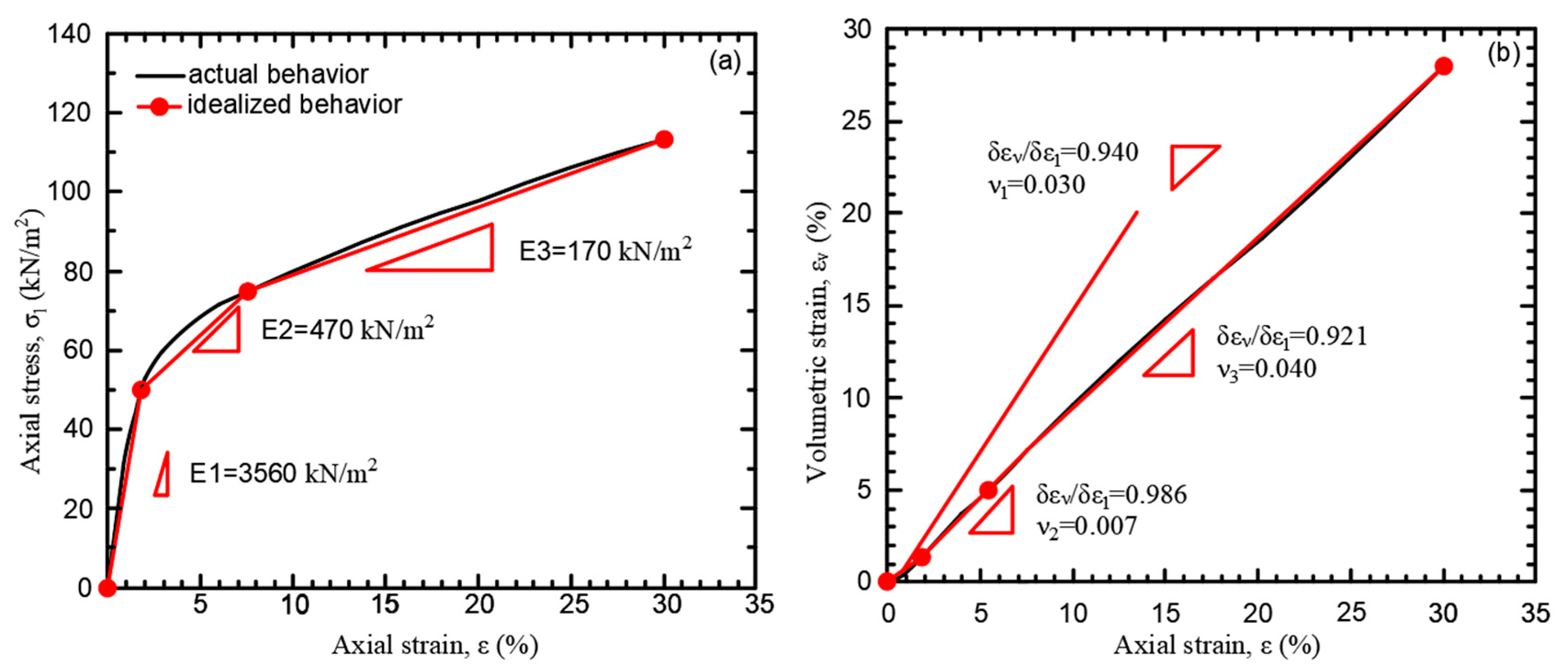 Applsci 13 03040 g006