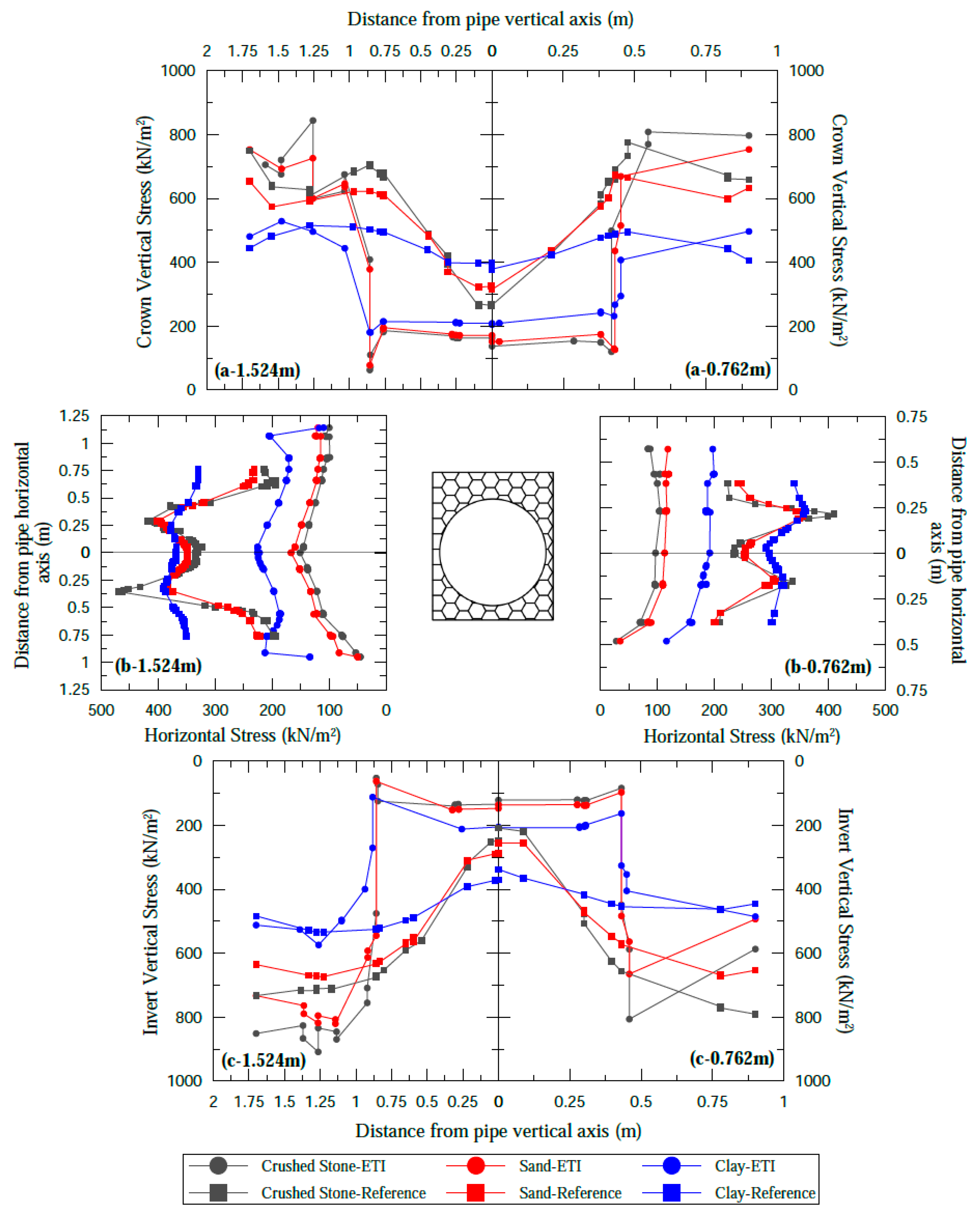 Applsci 13 03040 g008