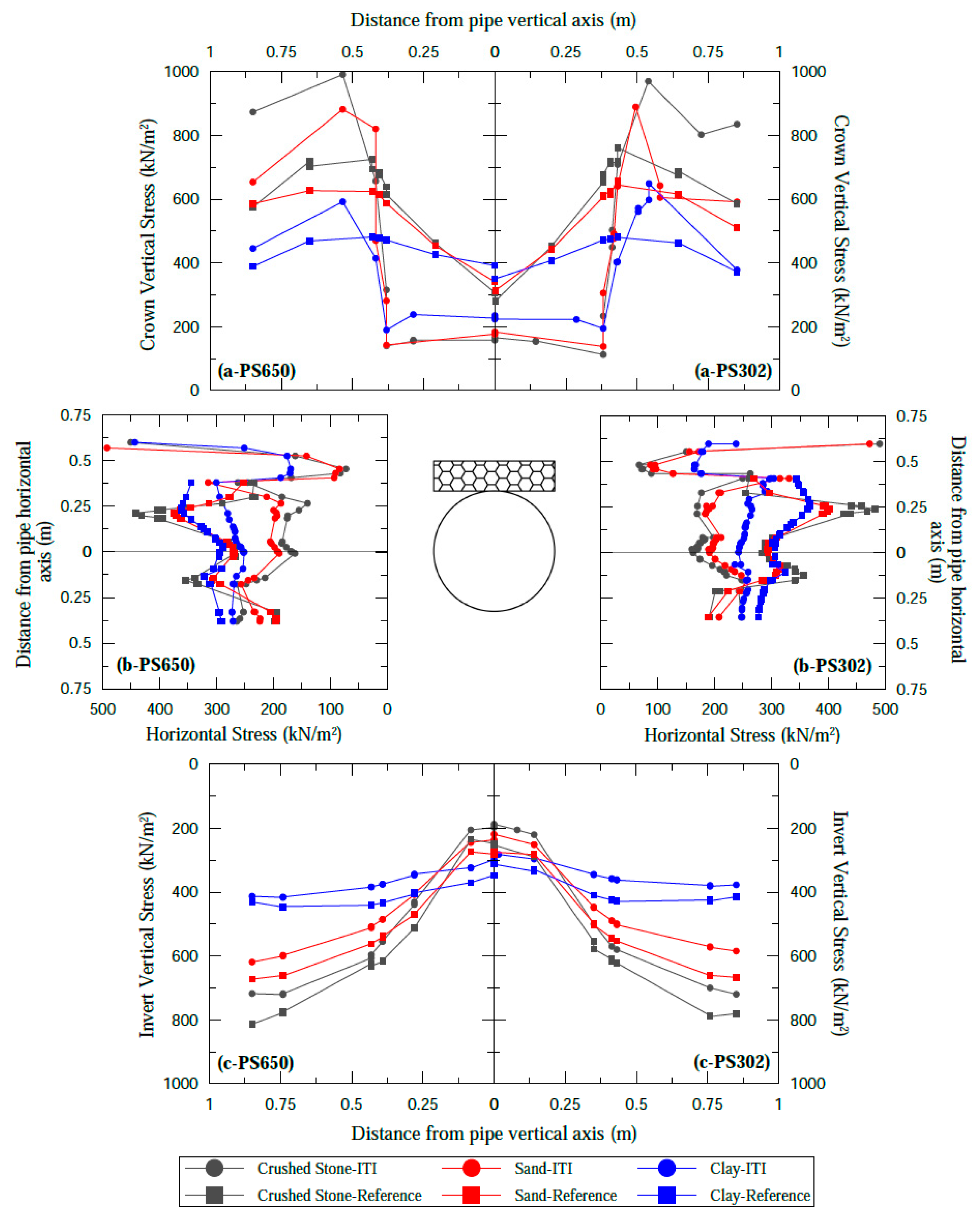 Applsci 13 03040 g009