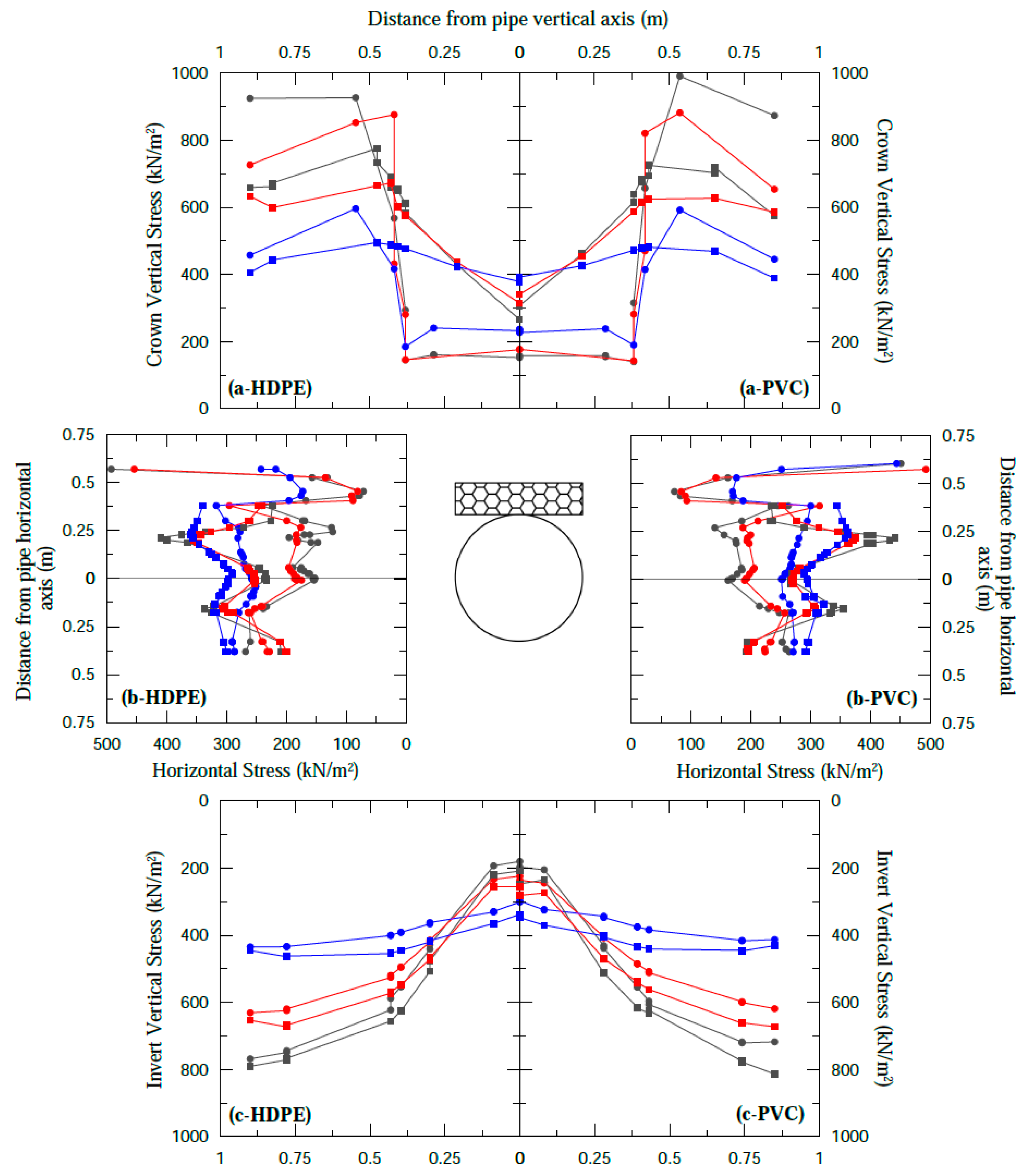 Applsci 13 03040 g011