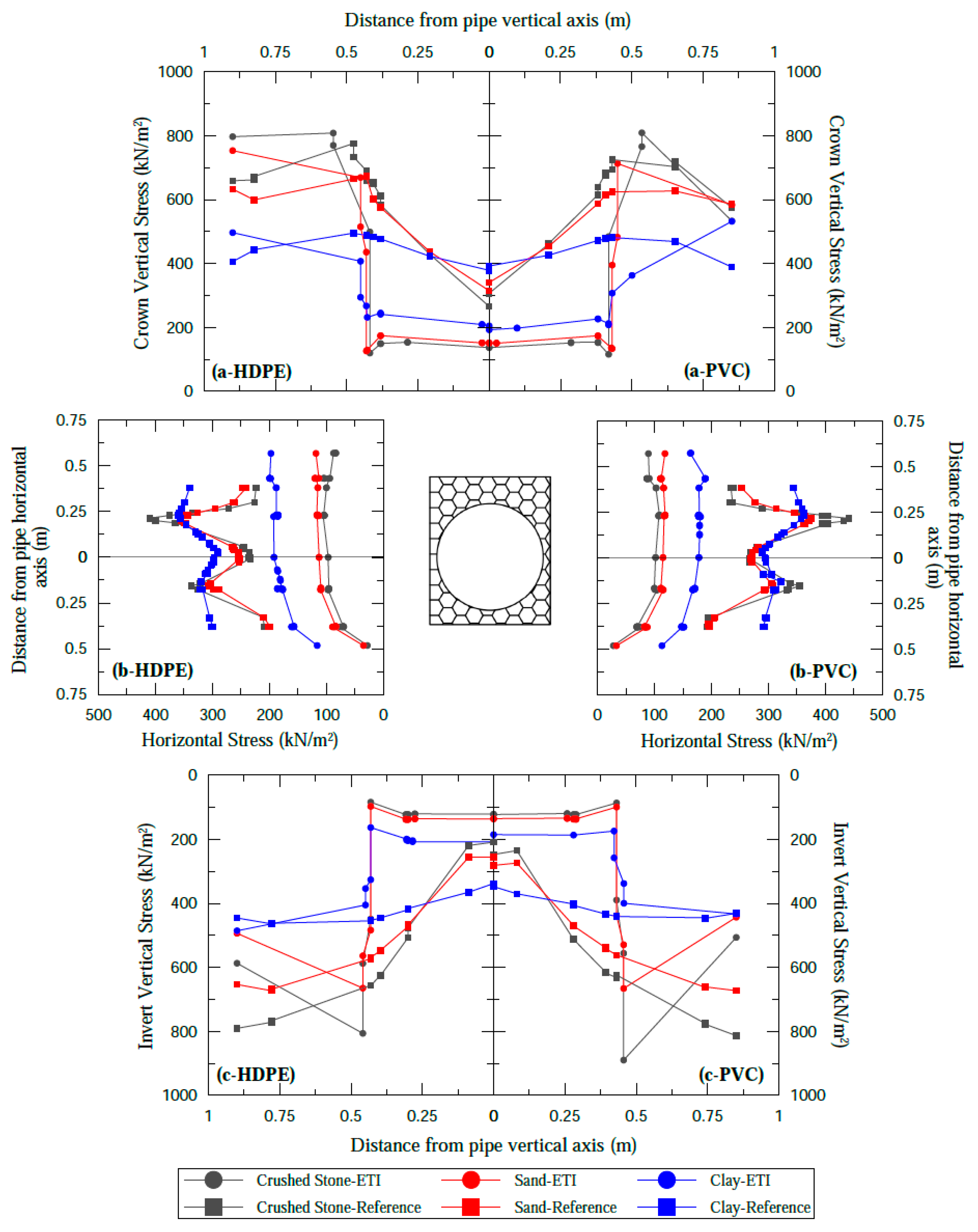 Applsci 13 03040 g012