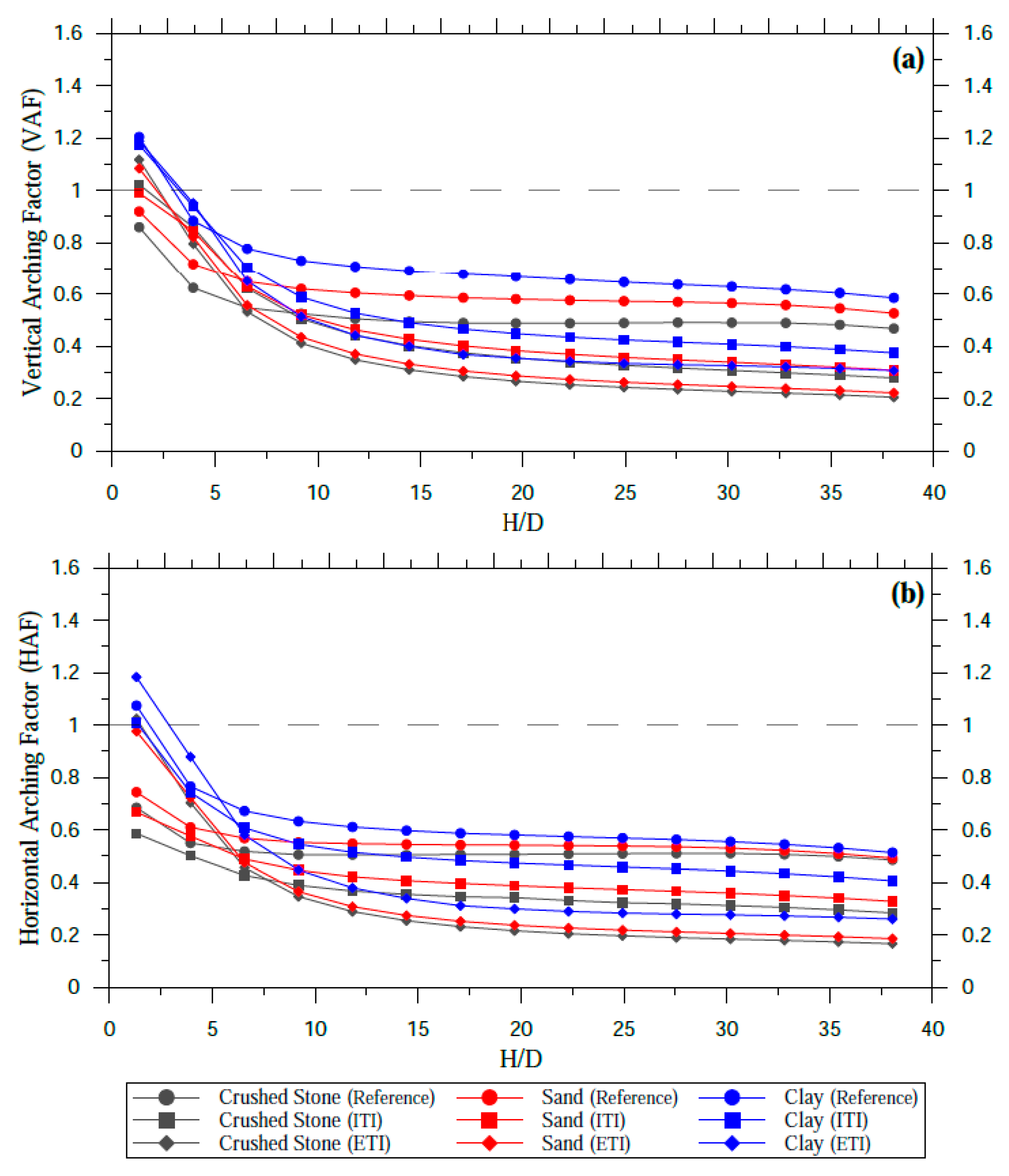 Applsci 13 03040 g013