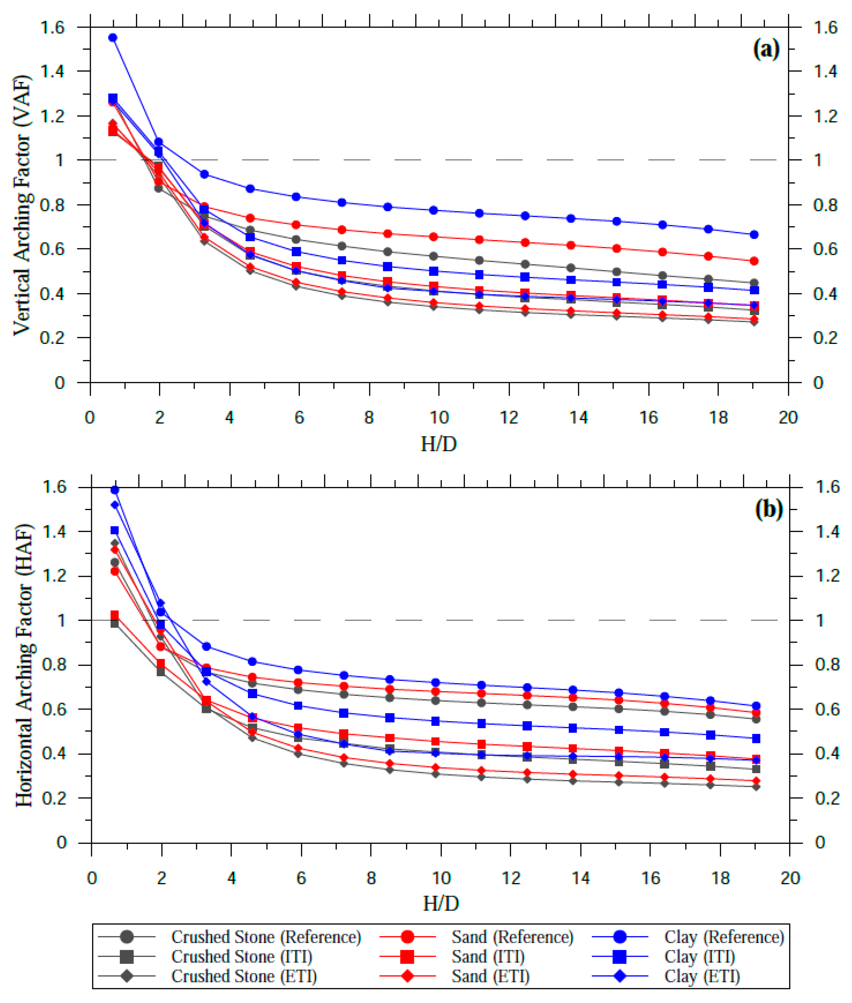 Applsci 13 03040 g014