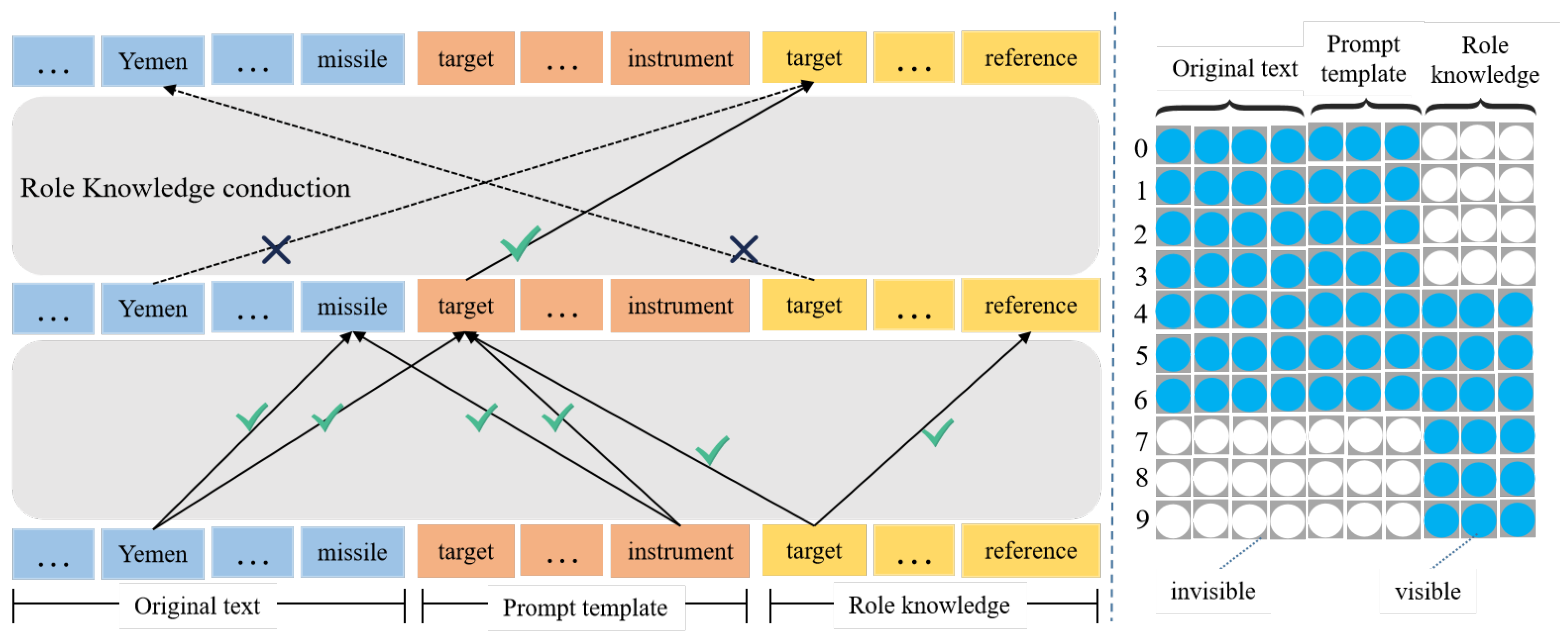 Applsci 13 03041 g003