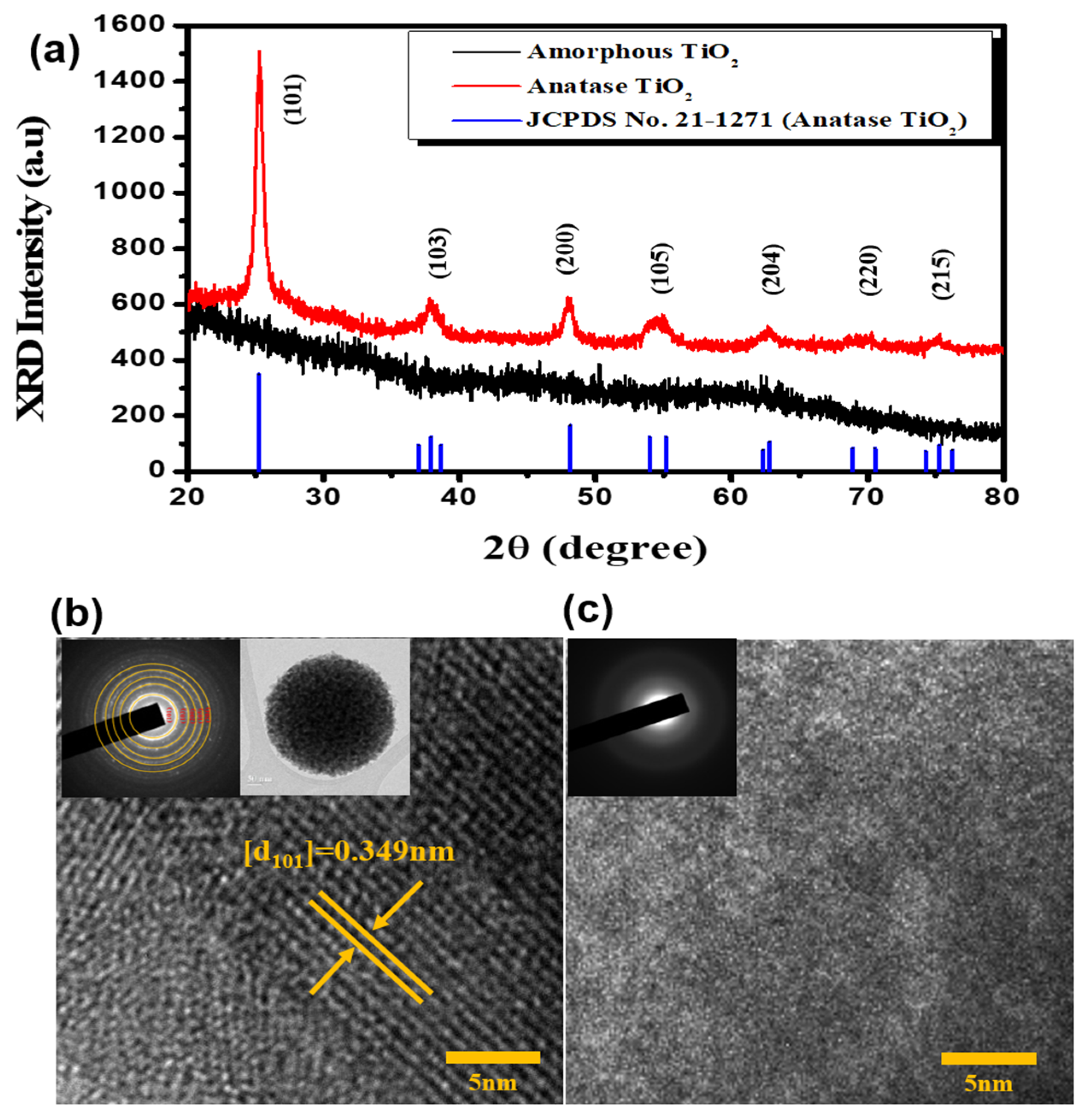 Applsci 13 03042 g003 Applsci 13 03042 g003