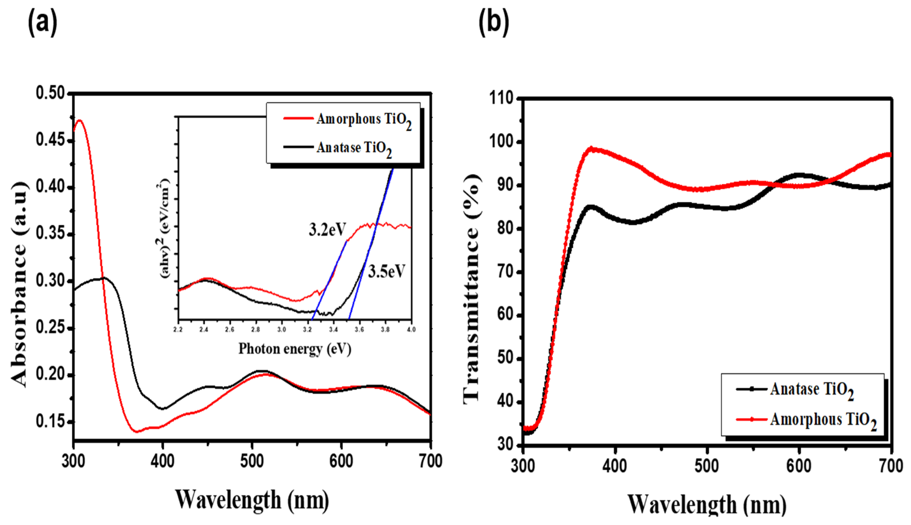 Applsci 13 03042 g004 Applsci 13 03042 g004