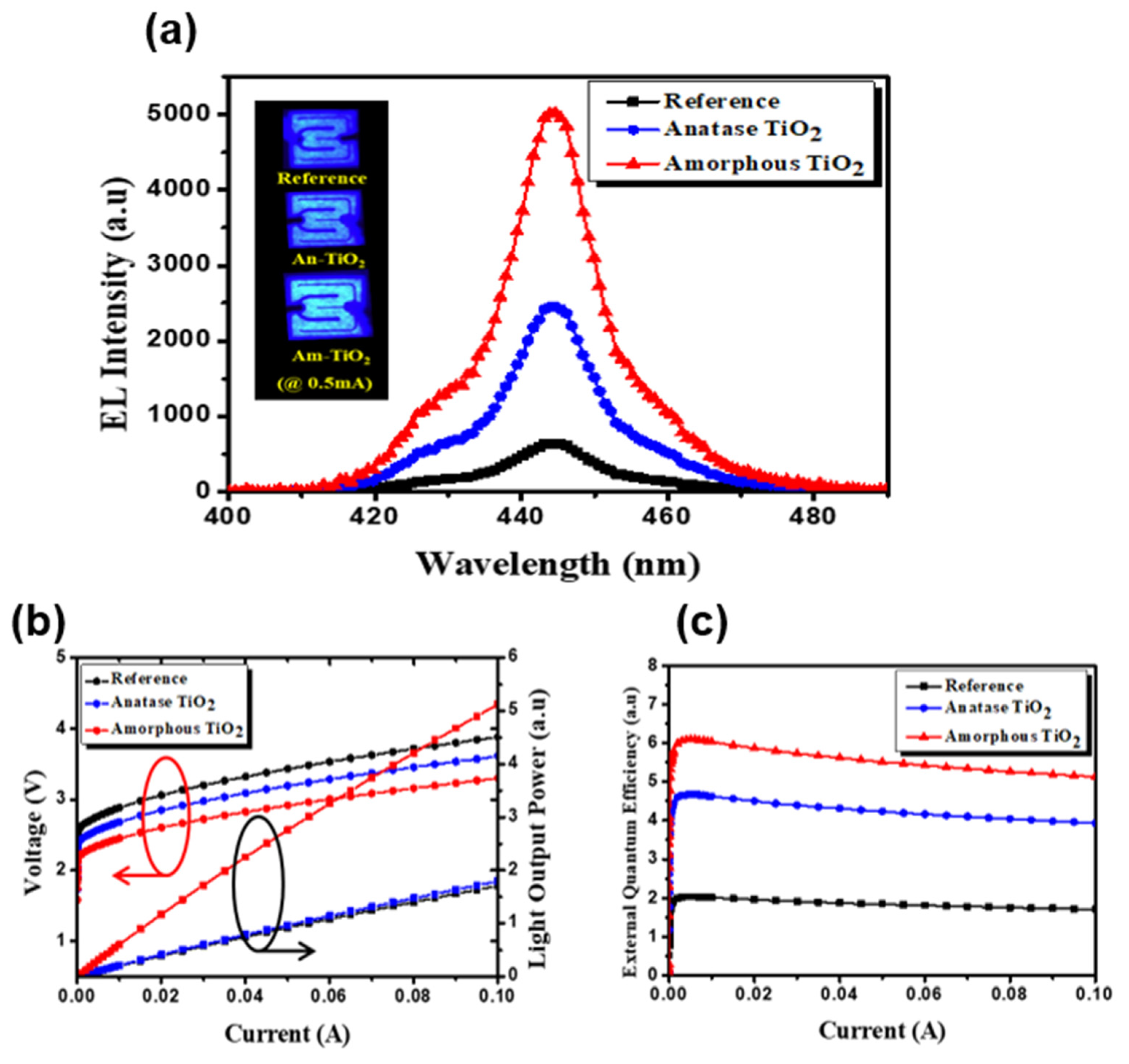 Applsci 13 03042 g005 Applsci 13 03042 g005