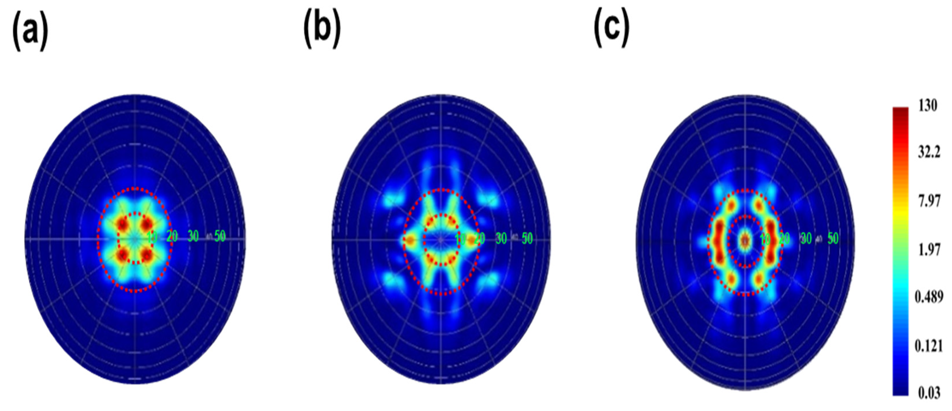 Applsci 13 03042 g006 Applsci 13 03042 g006