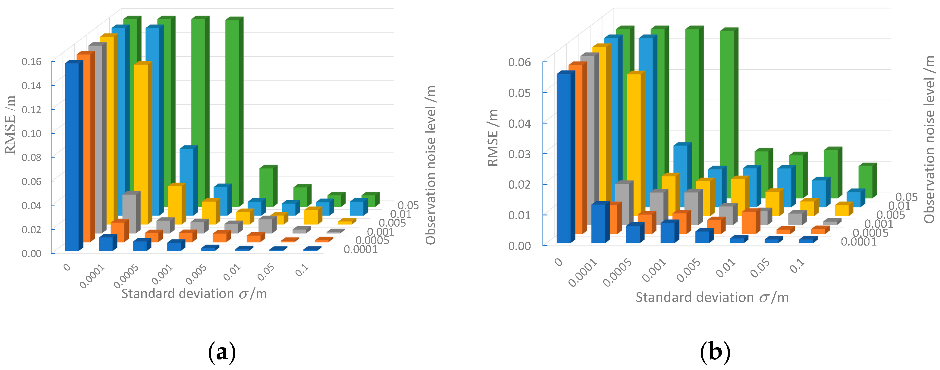 Applsci 13 03043 g003