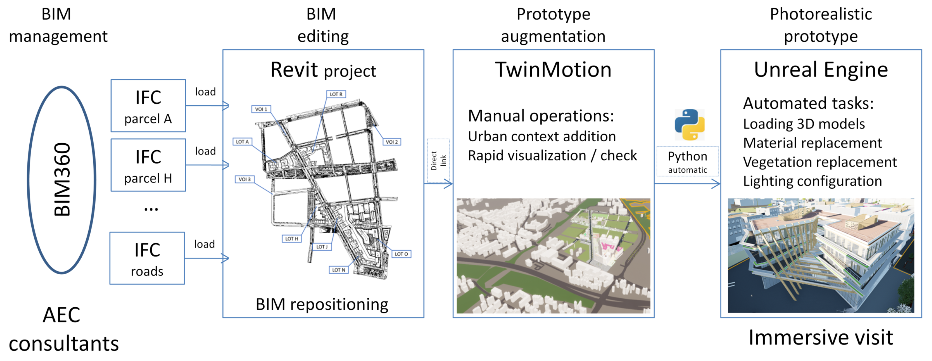Applsci 13 03044 g004