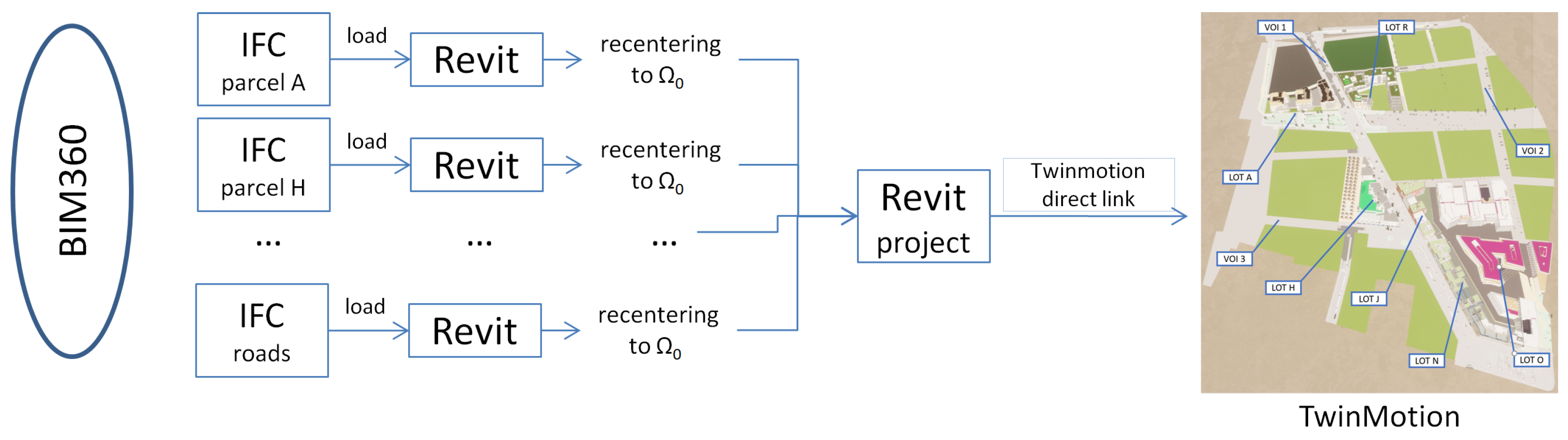Applsci 13 03044 g009