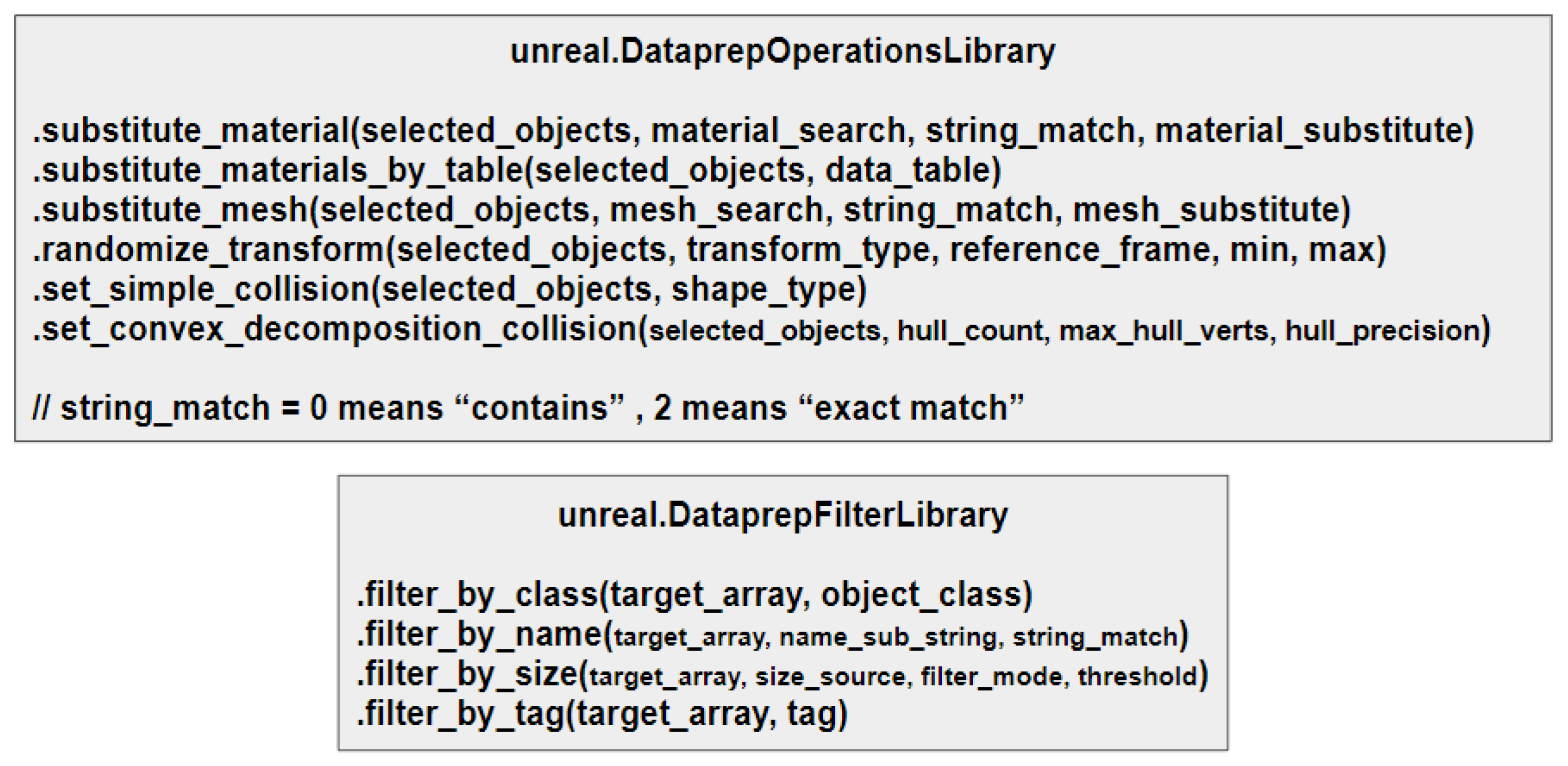 Applsci 13 03044 g0a4