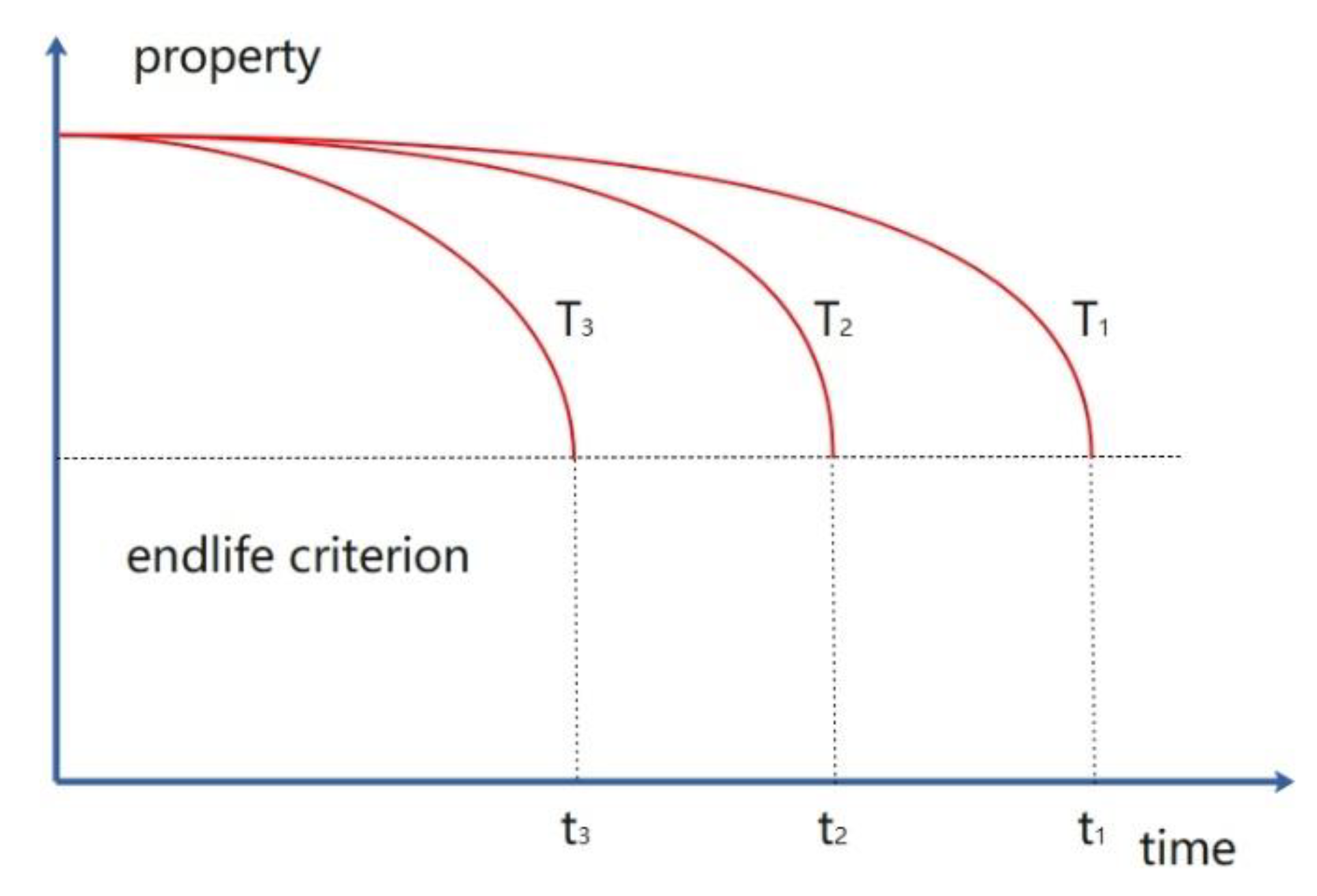 Applsci 13 03045 g003 Applsci 13 03045 g003