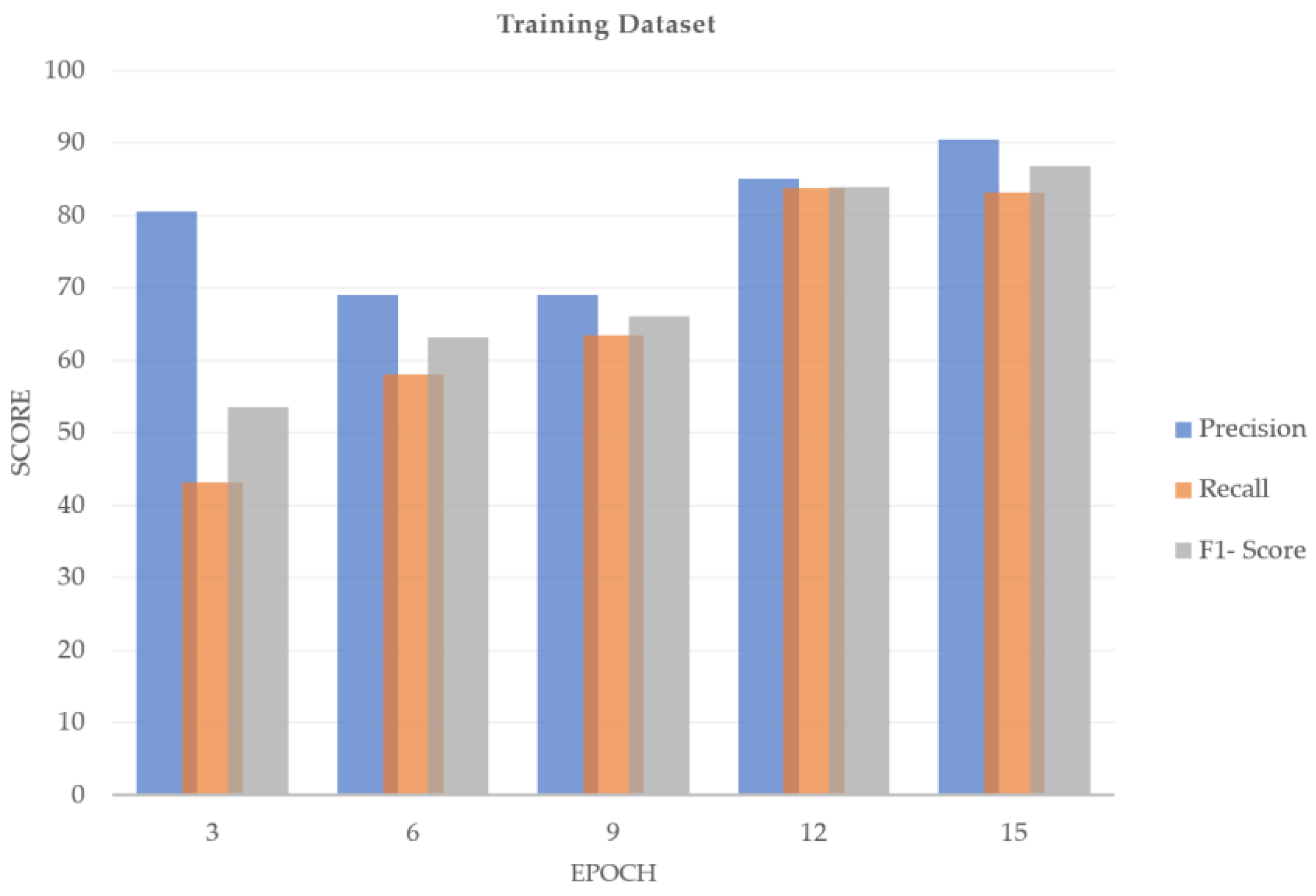Applsci 13 03047 g004 Applsci 13 03047 g004
