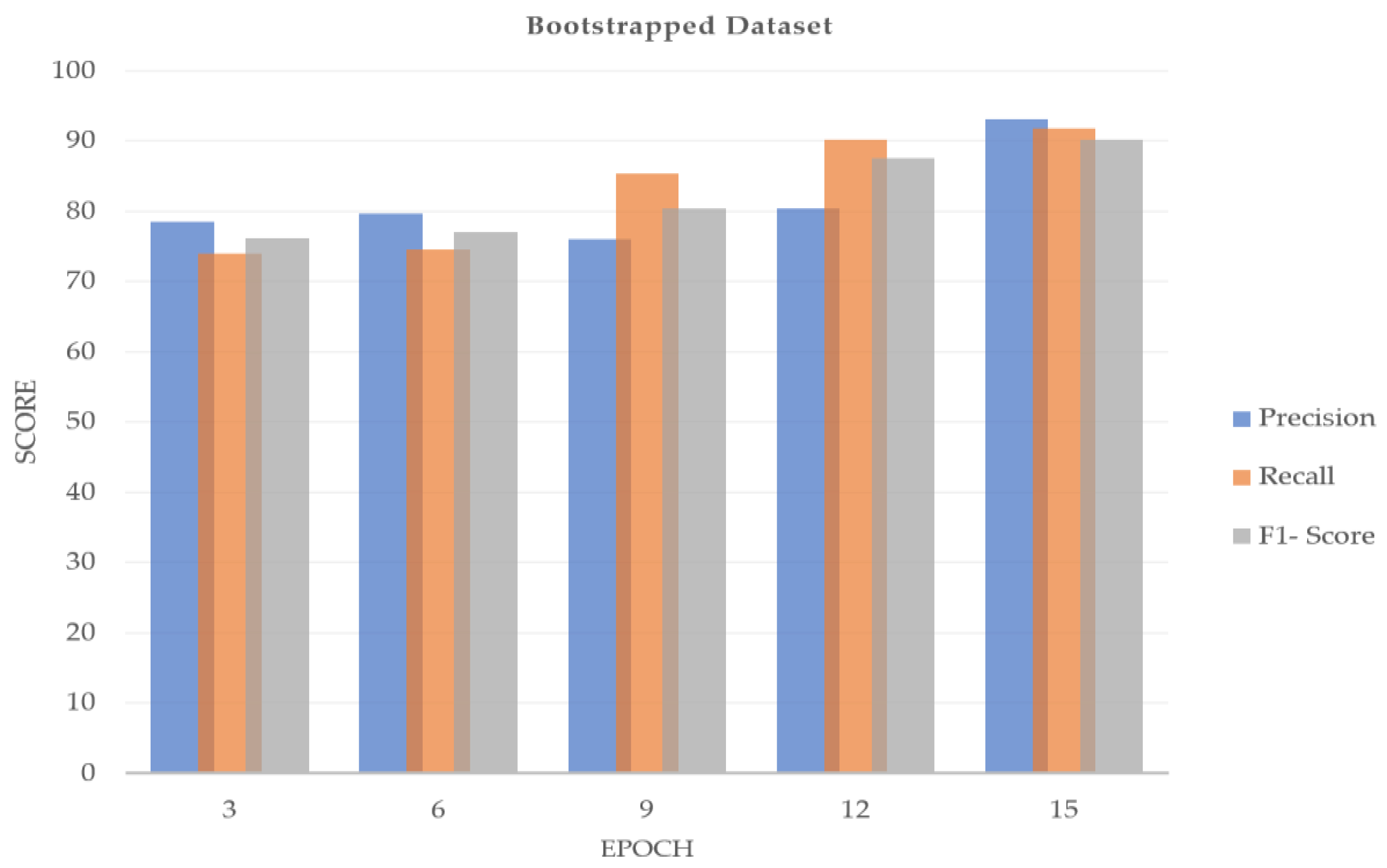 Applsci 13 03047 g005 Applsci 13 03047 g005