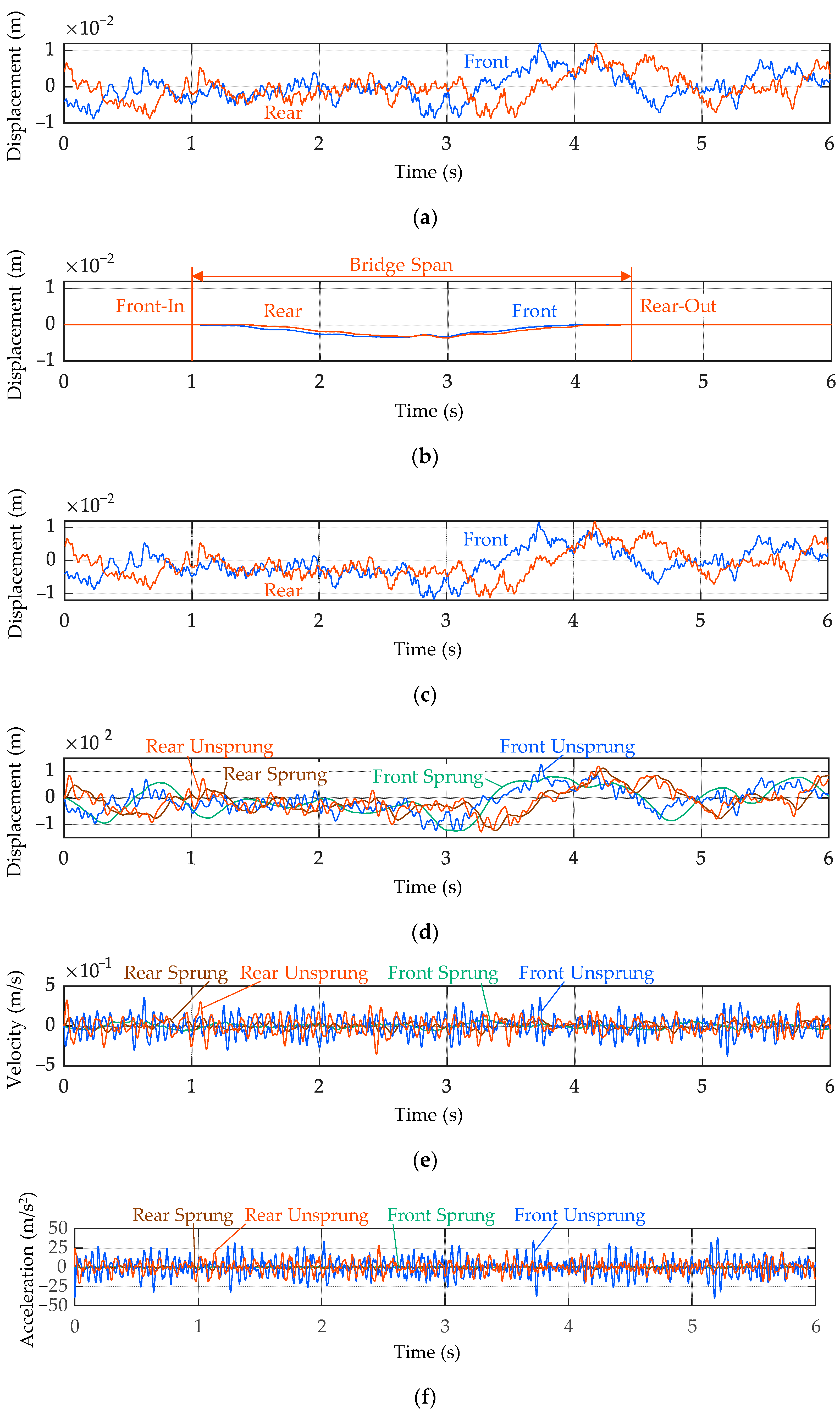 Applsci 13 03049 g005