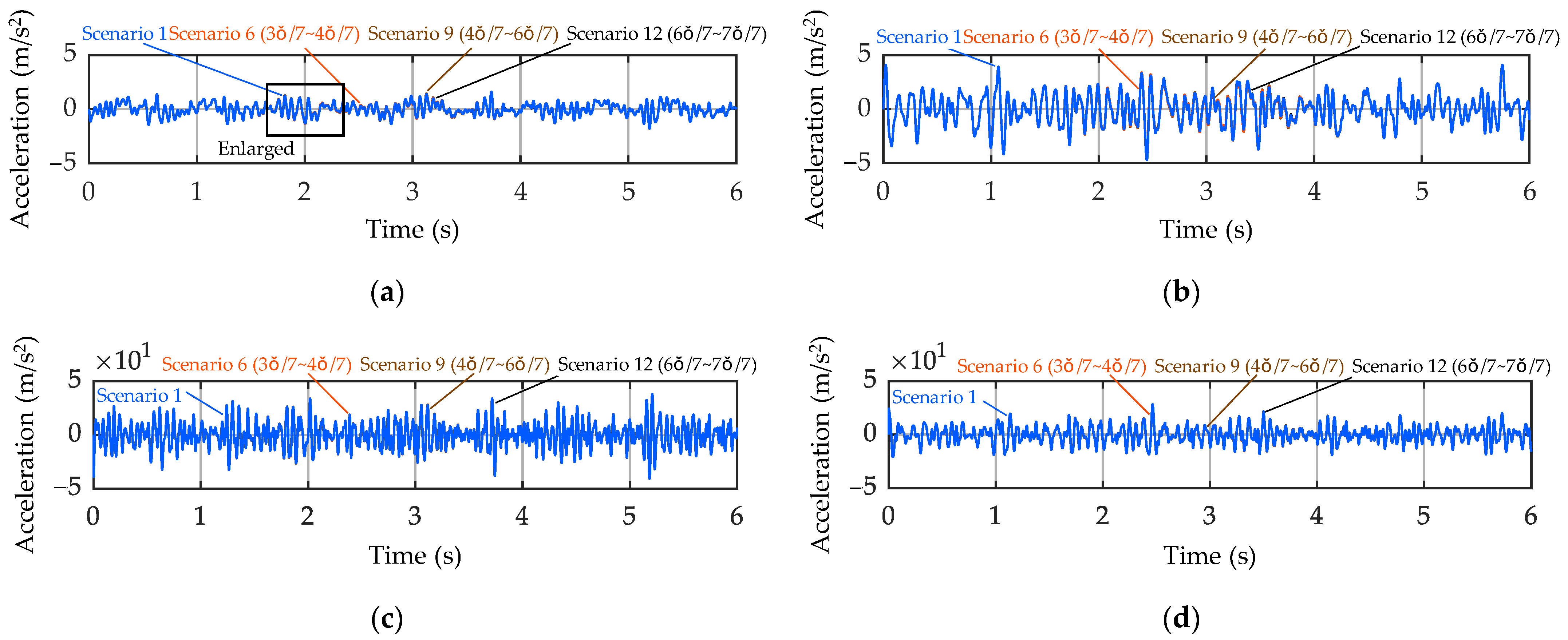 Applsci 13 03049 g006