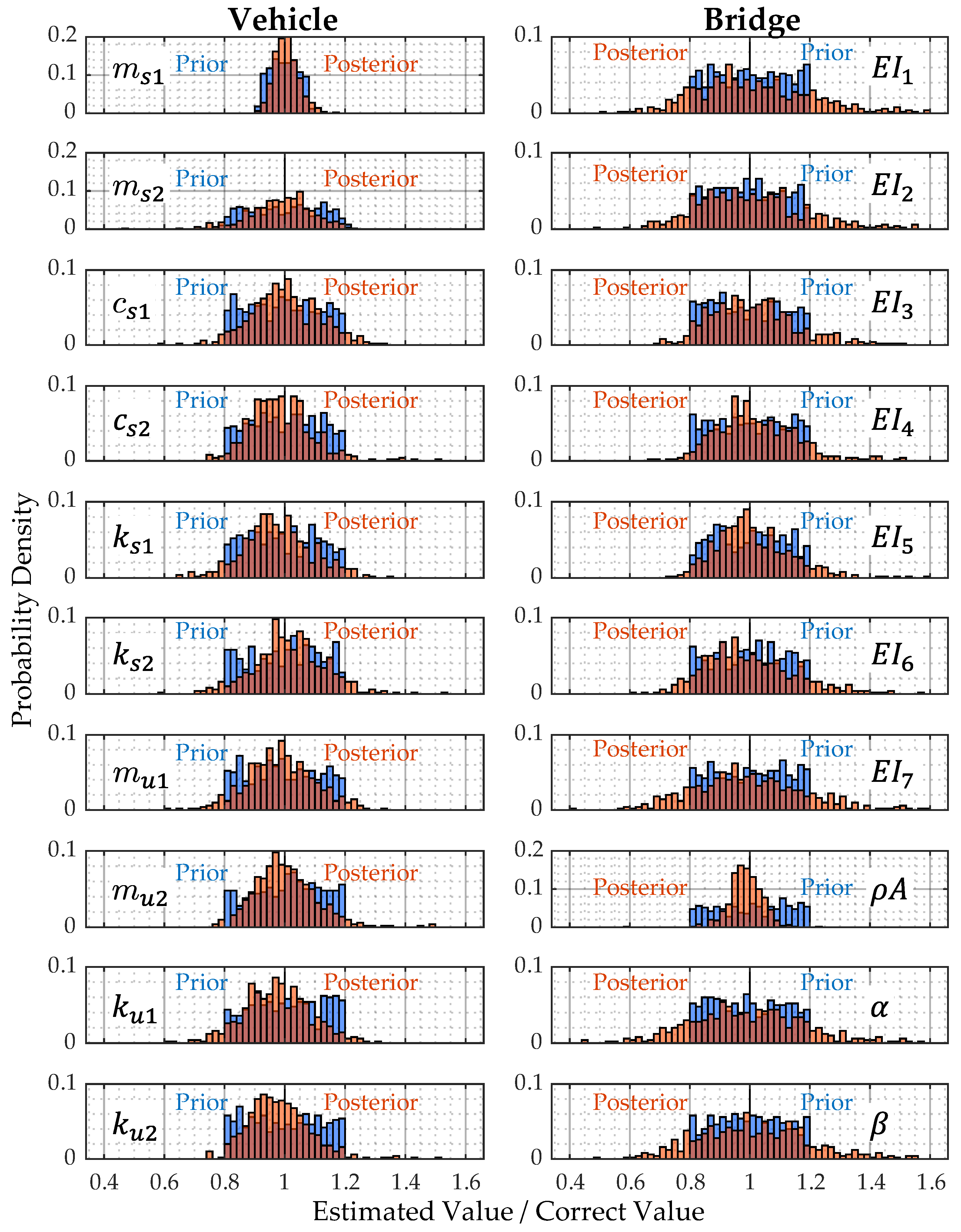 Applsci 13 03049 g009