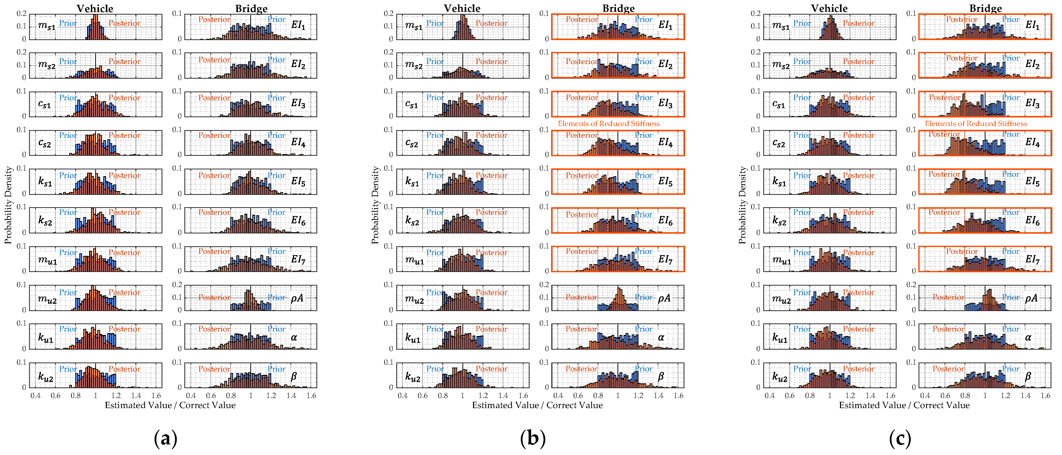 Applsci 13 03049 g013