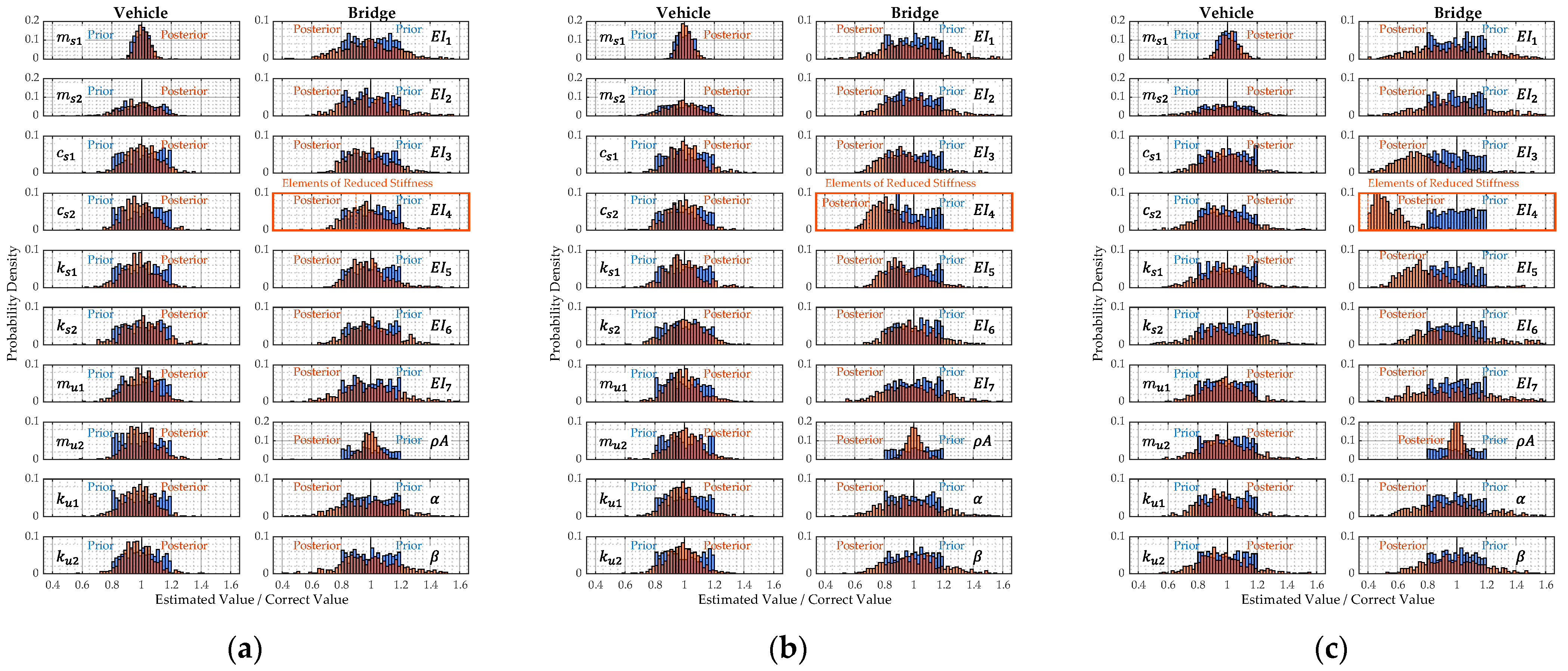 Applsci 13 03049 g014