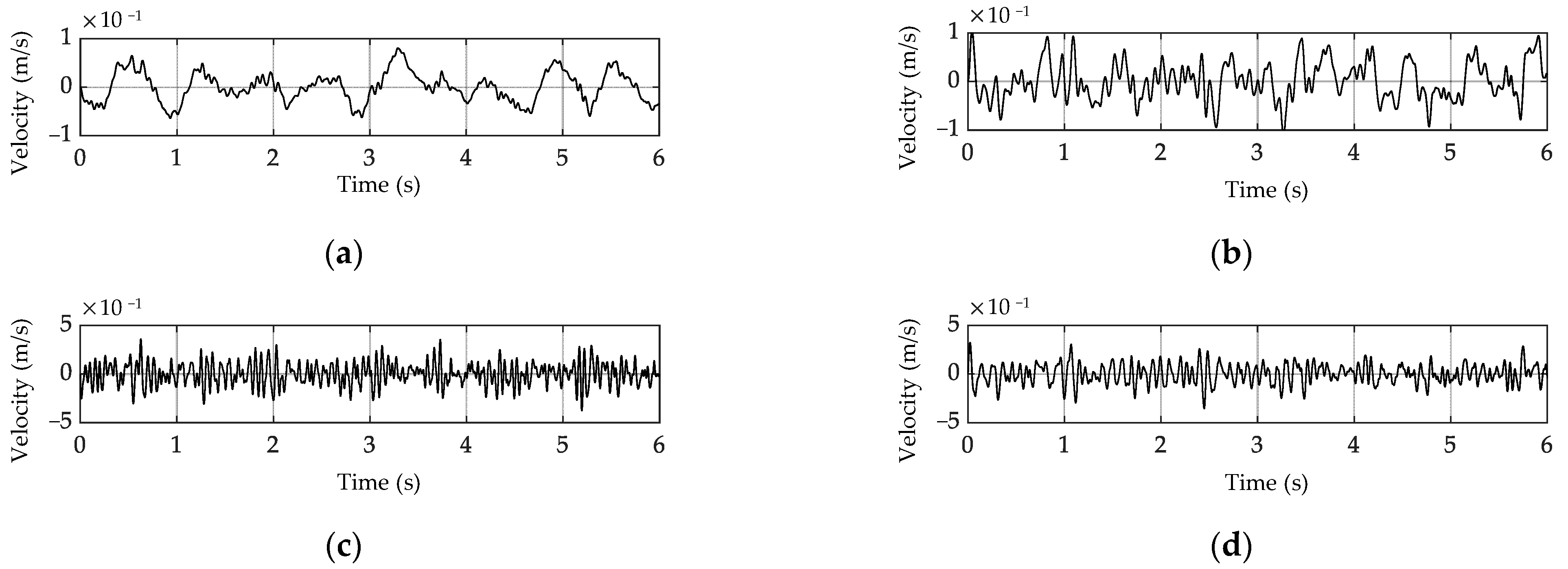 Applsci 13 03049 g0a1