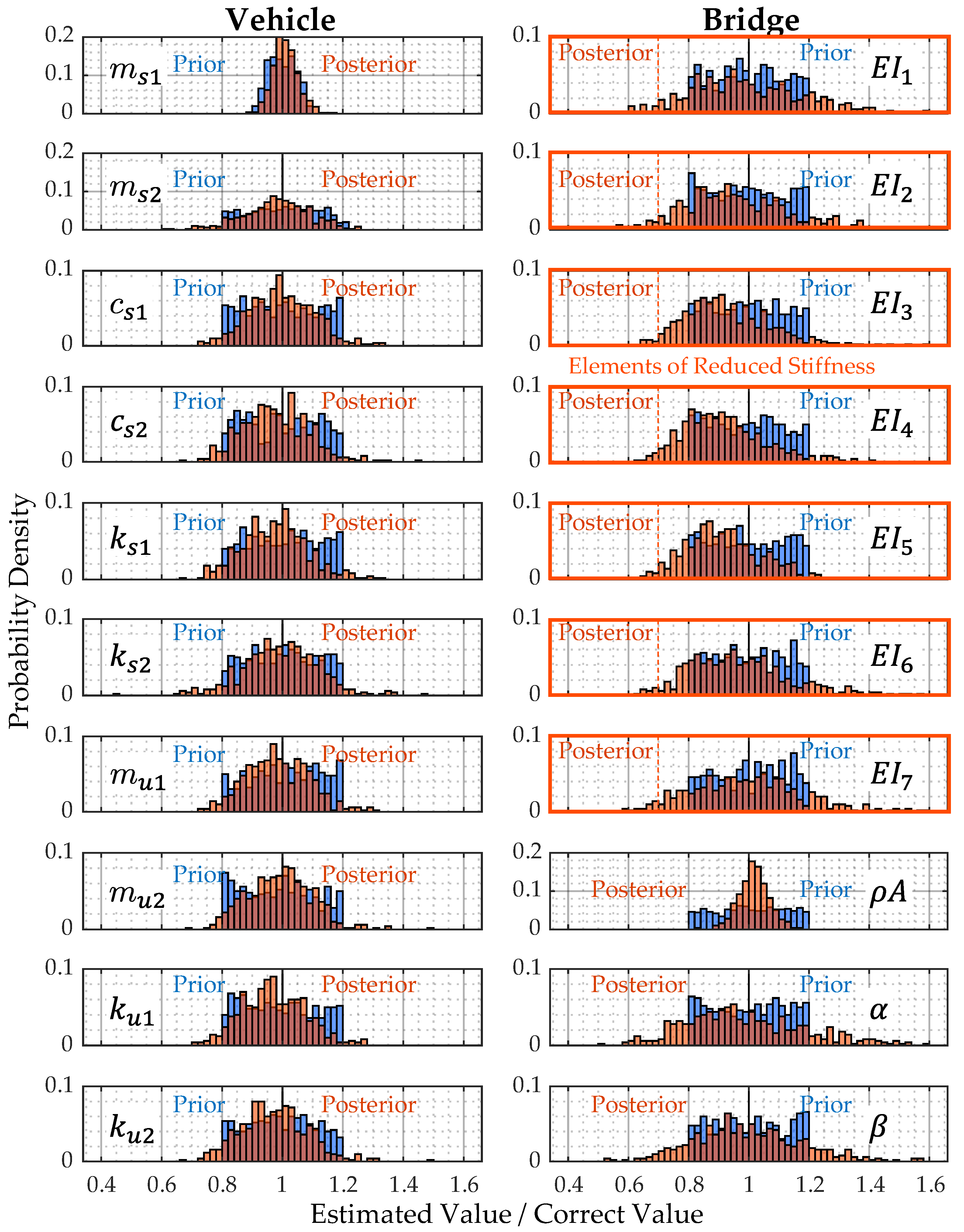 Applsci 13 03049 g0a5