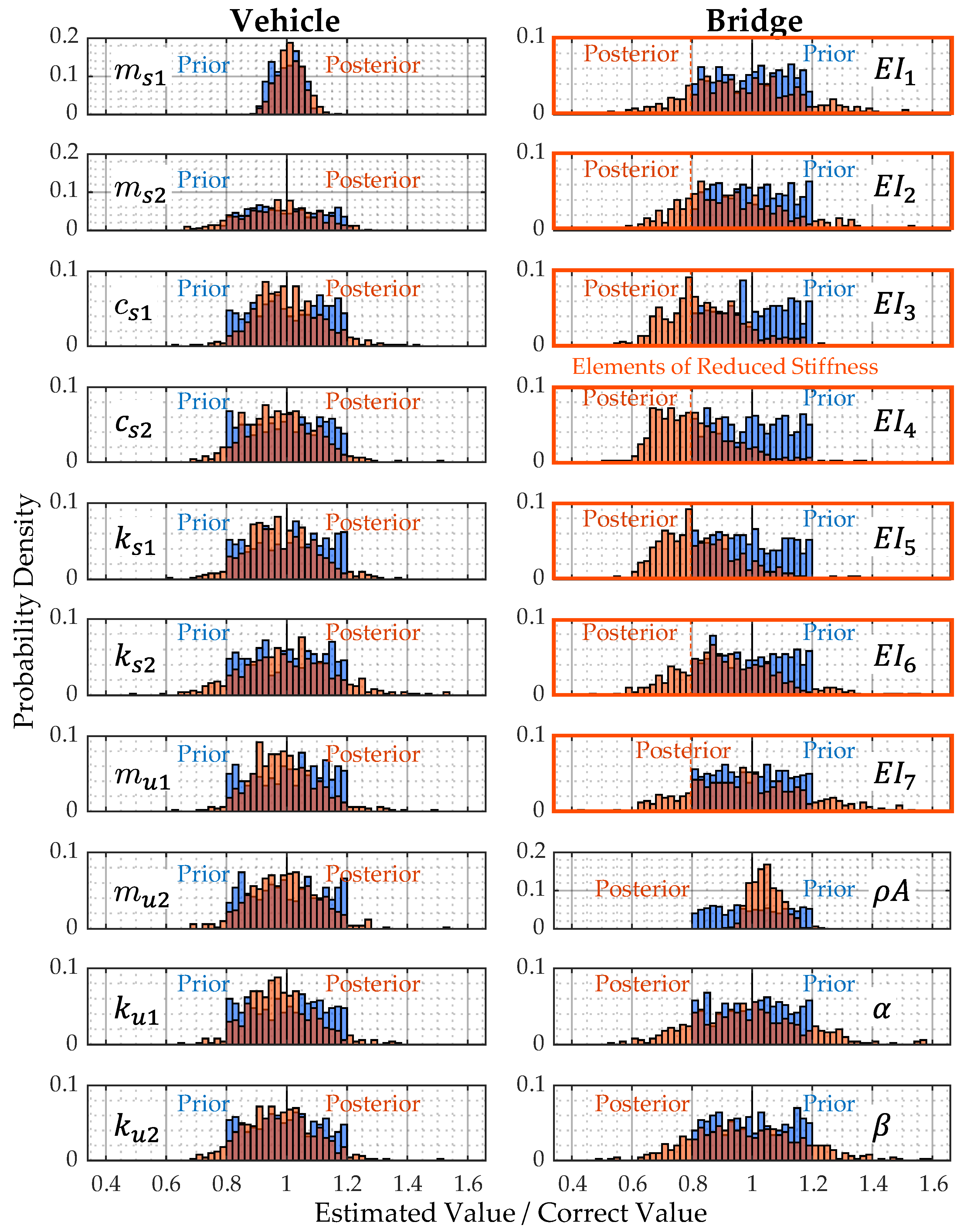 Applsci 13 03049 g0a6