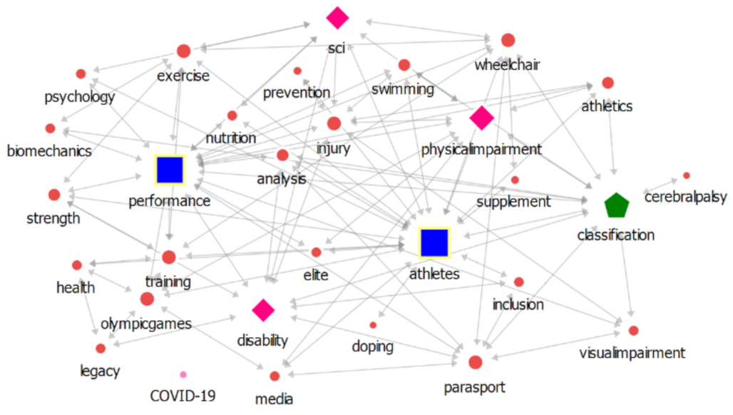 Applsci 13 03050 g004 Applsci 13 03050 g004