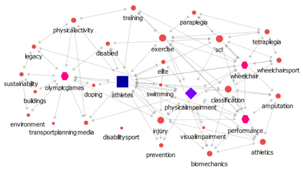 Applsci 13 03050 g005 Applsci 13 03050 g005